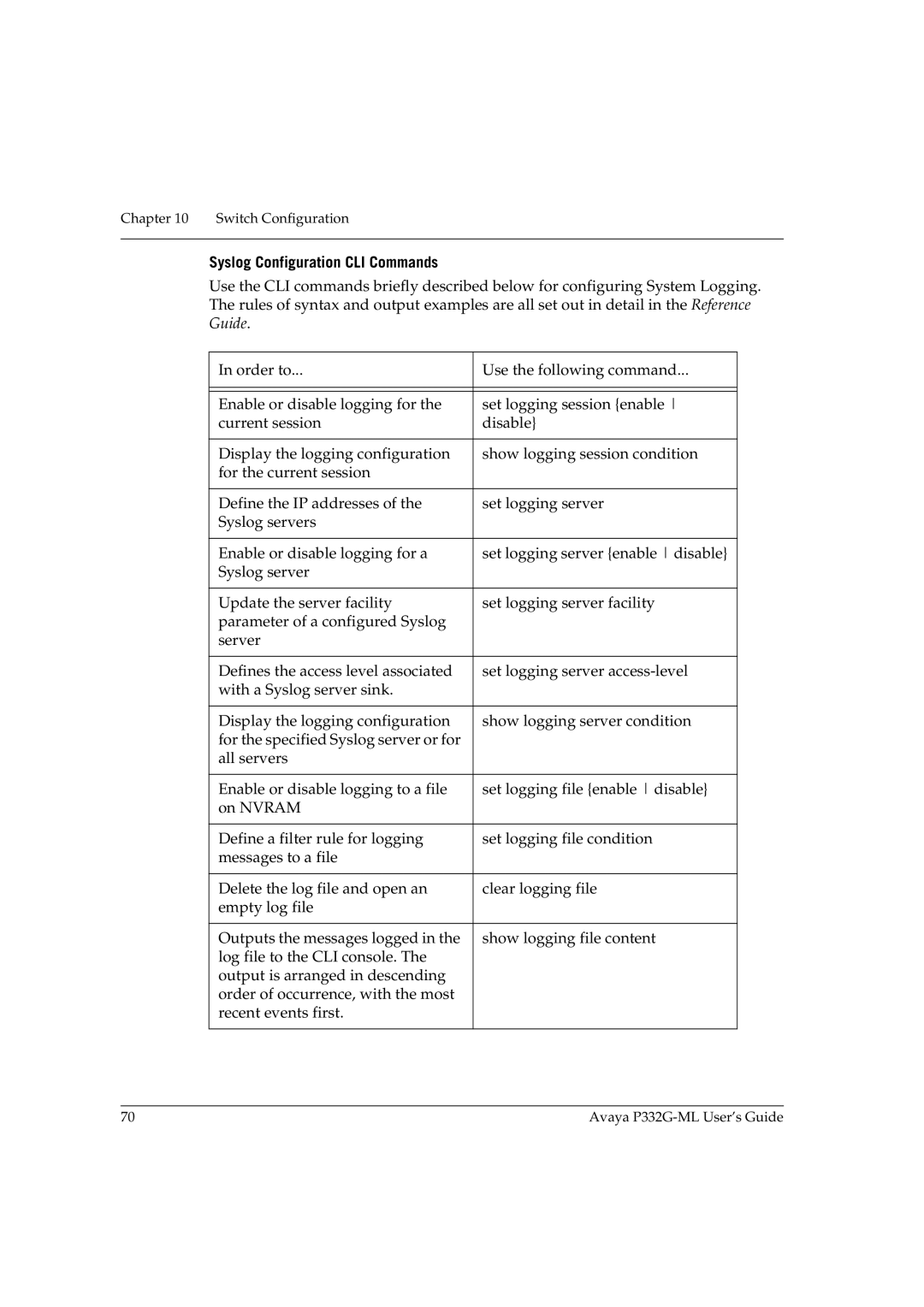 Avaya P332G-ML manual Syslog Configuration CLI Commands 