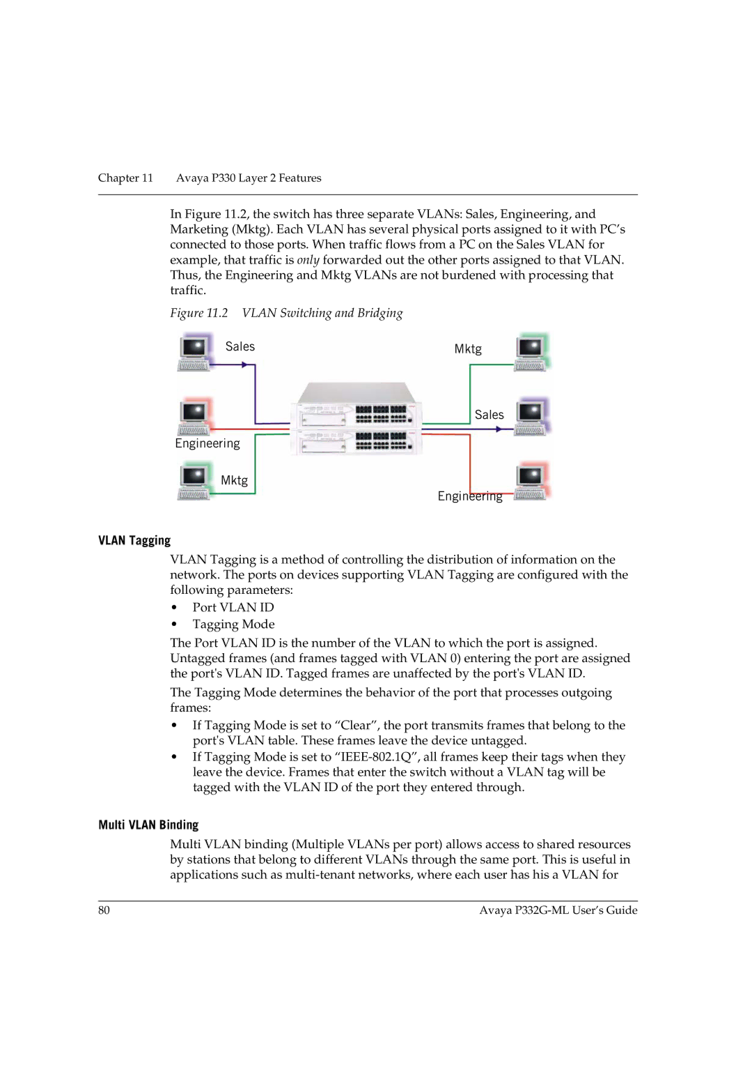 Avaya P332G-ML manual Sales Mktg Engineering, Vlan Tagging, Multi Vlan Binding 