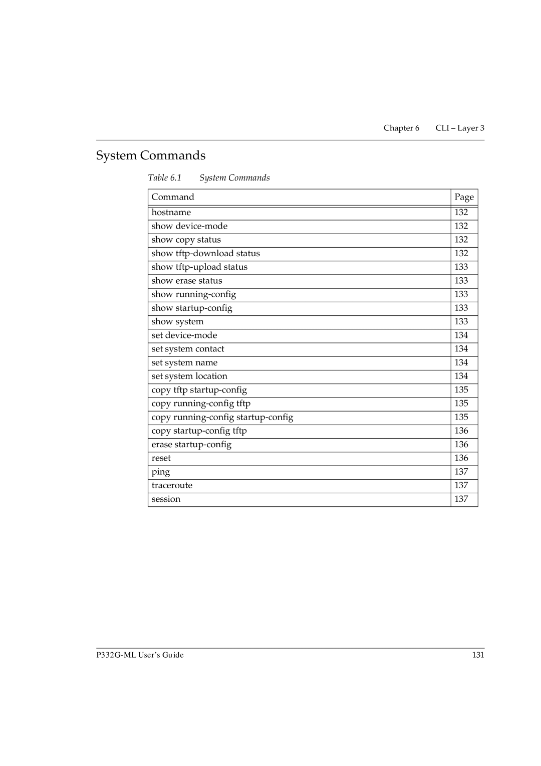 Avaya P332G-ML manual System Commands 