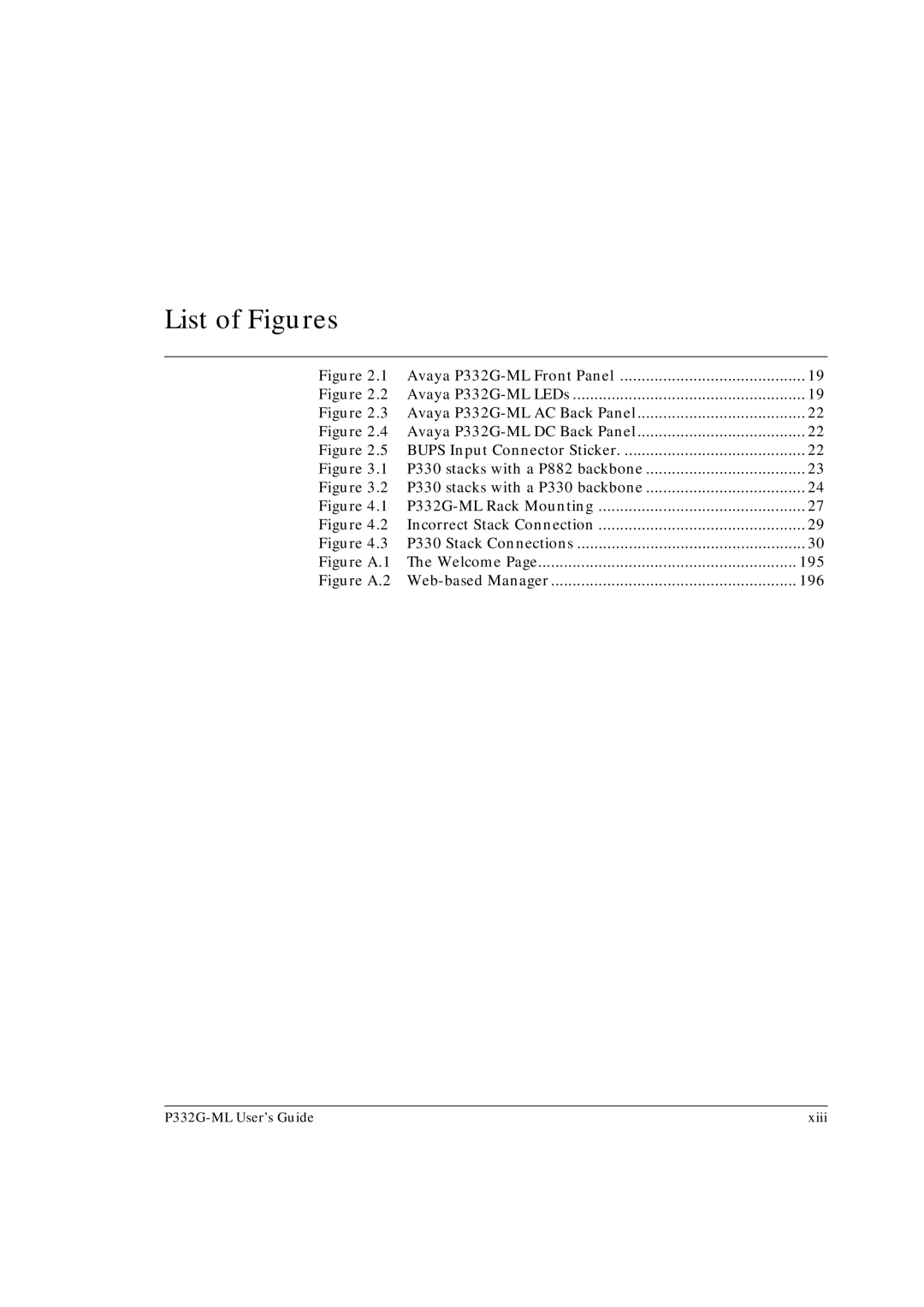 Avaya P332G-ML manual List of Figures 