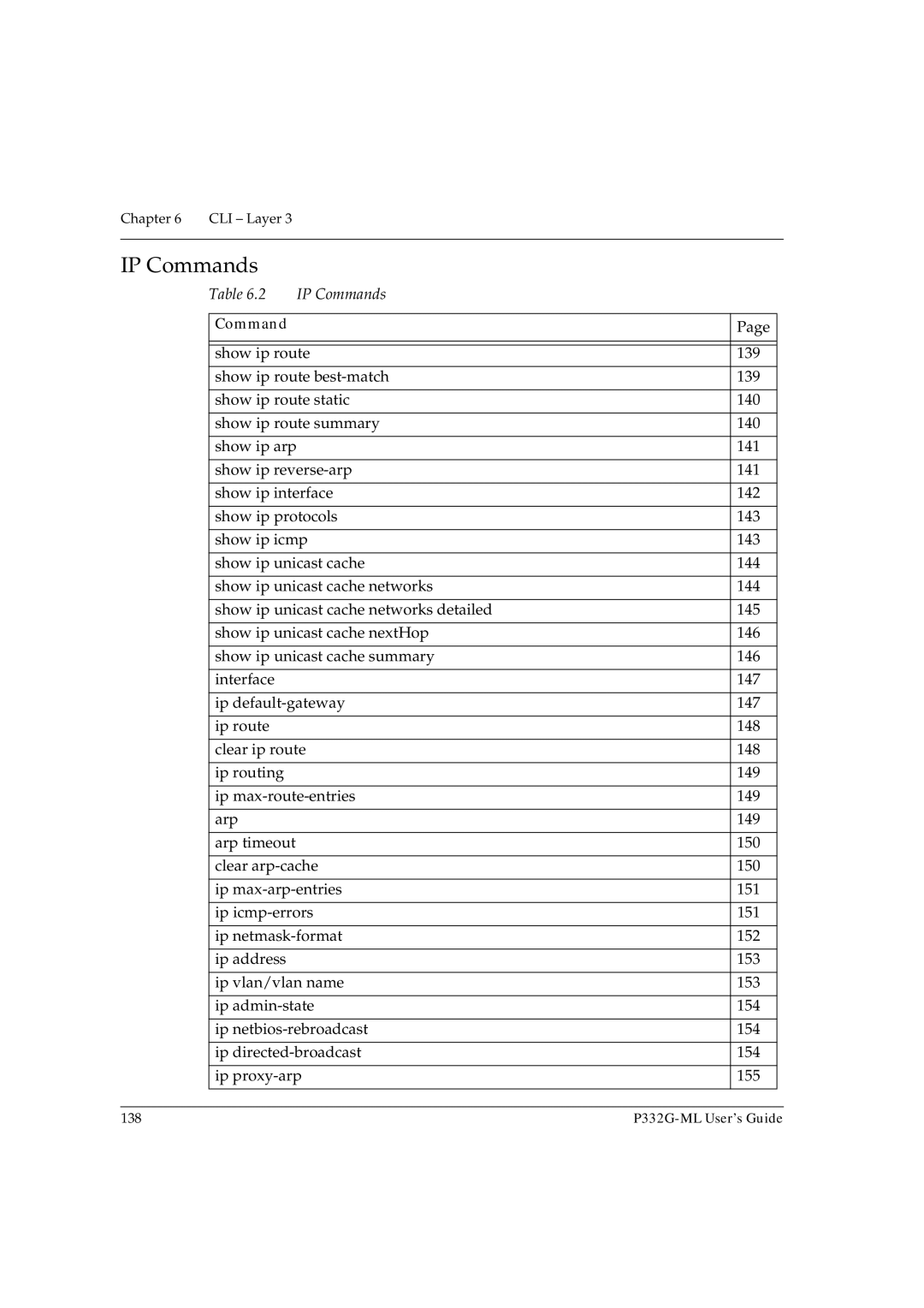 Avaya P332G-ML manual IP Commands 