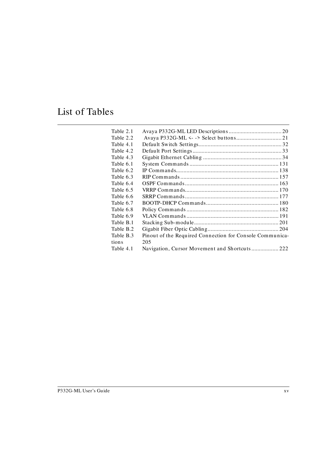 Avaya P332G-ML manual List of Tables 