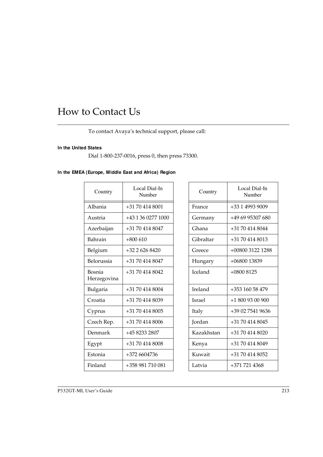 Avaya P332G-ML To contact Avaya’s technical support, please call, United States, Dial 1-800-237-0016, press 0, then press 