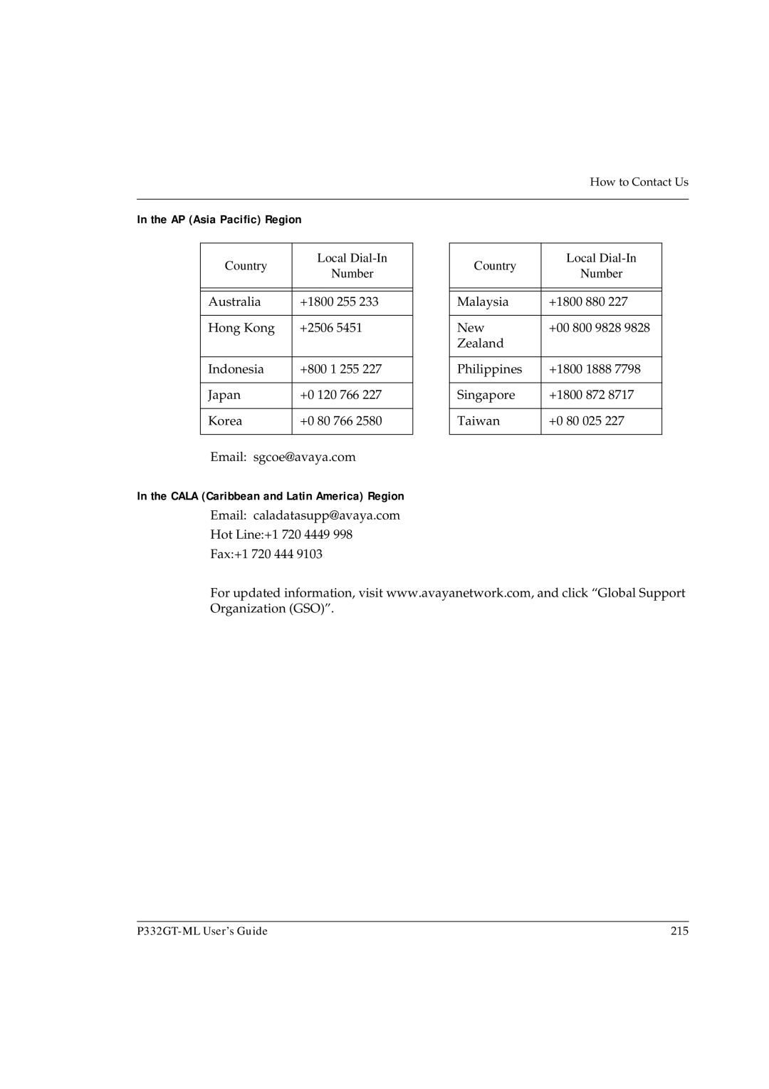 Avaya P332G-ML manual AP Asia Pacific Region, Cala Caribbean and Latin America Region 