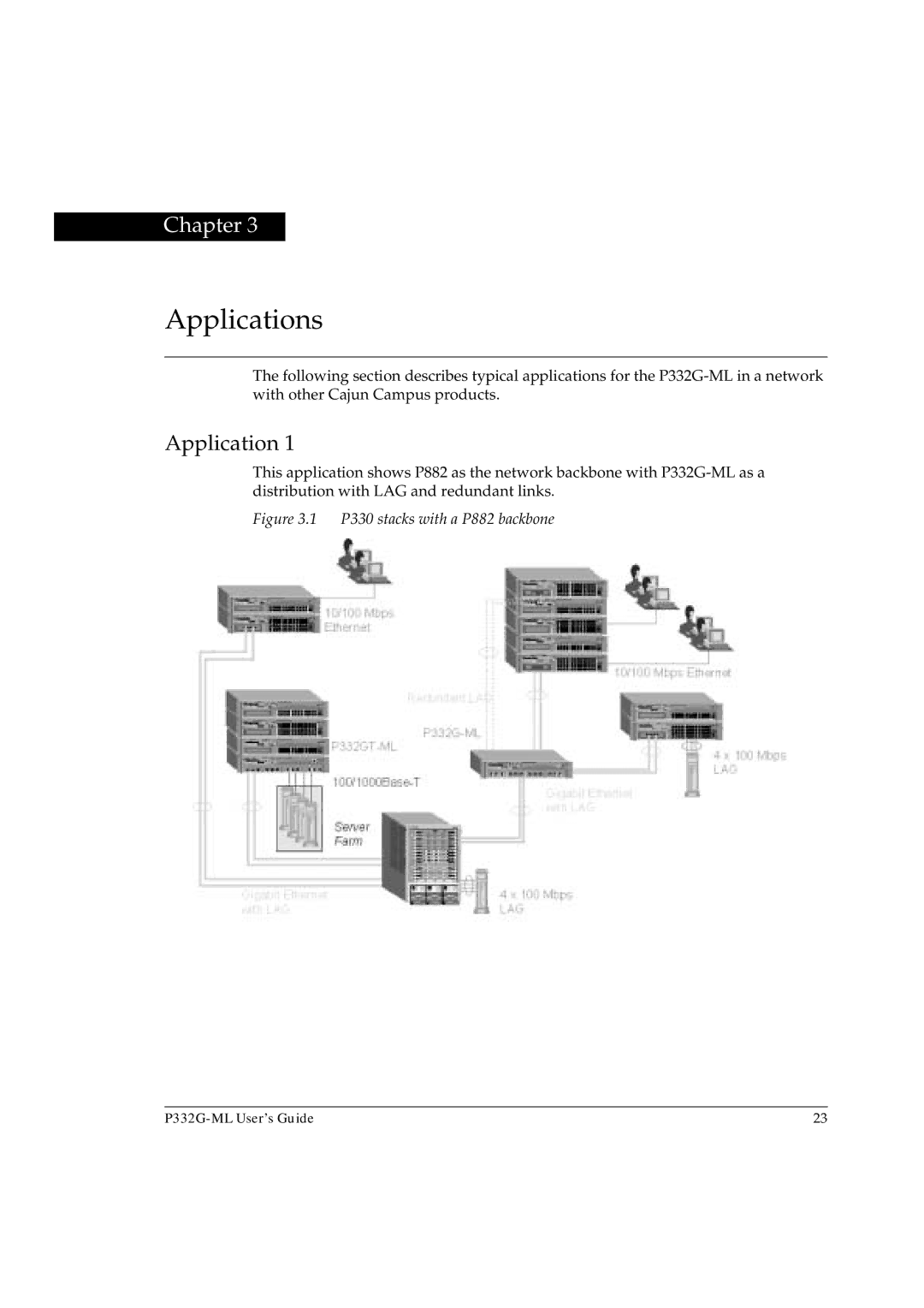 Avaya P332G-ML manual Applications 