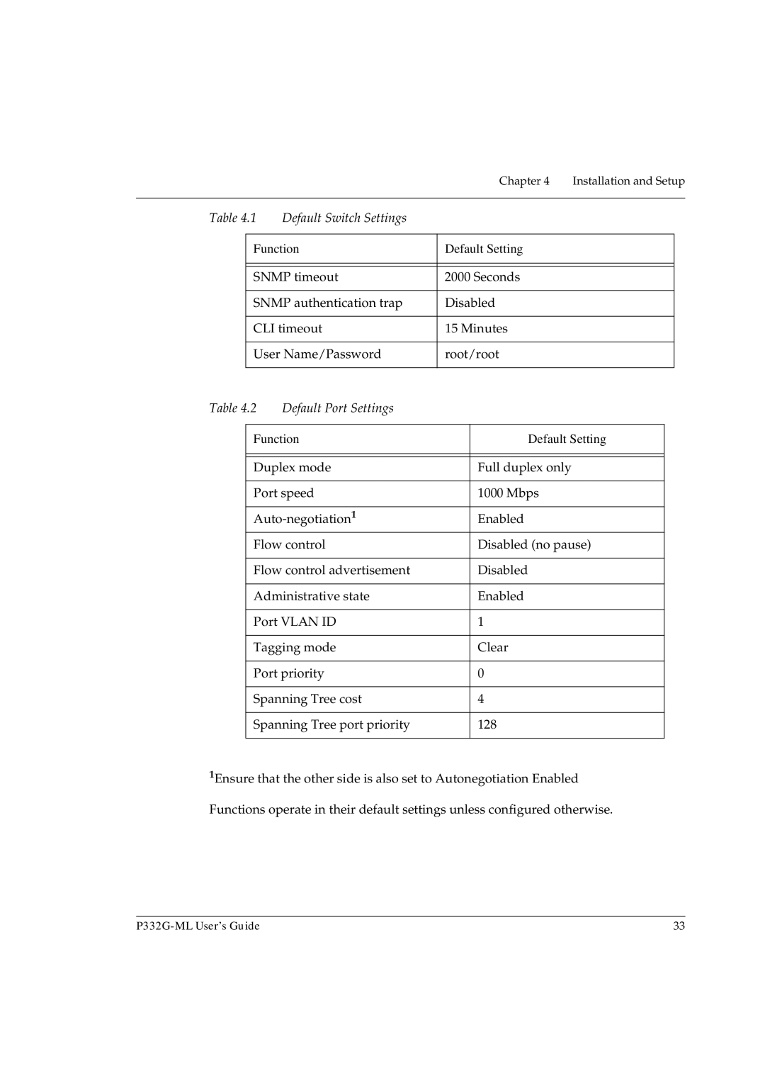 Avaya P332G-ML manual Chapter Installation and Setup 