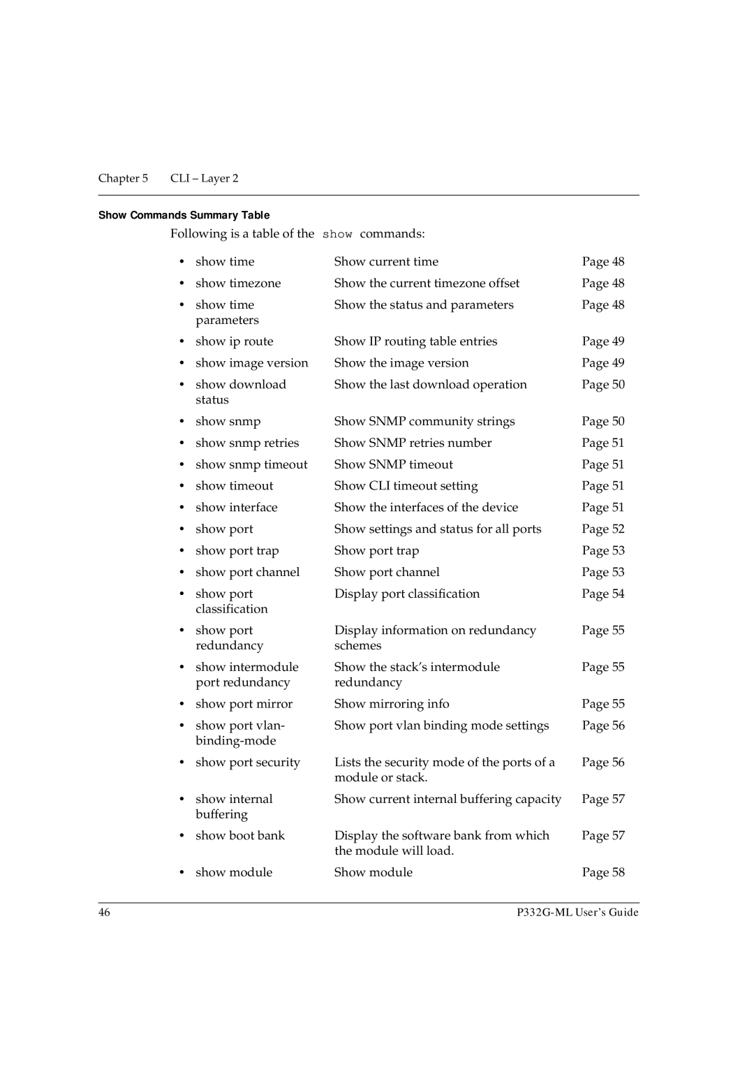 Avaya P332G-ML manual Show Commands Summary Table 