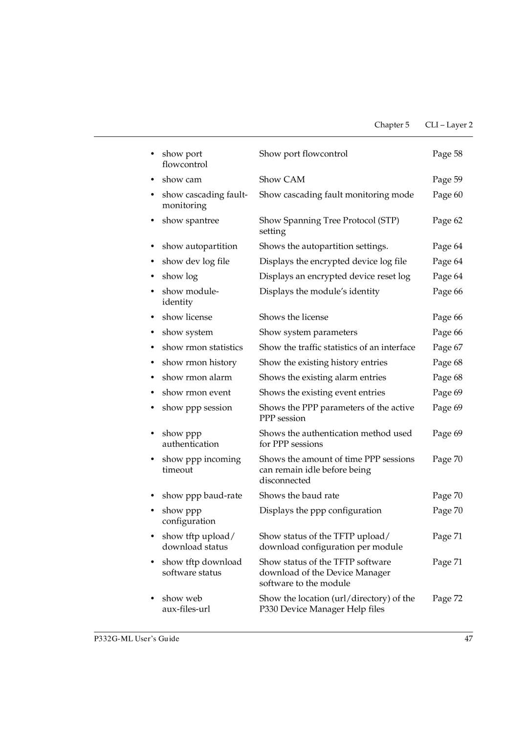 Avaya P332G-ML manual Chapter CLI Layer 