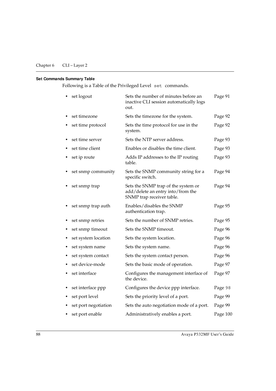 Avaya P332MF manual Set Commands Summary Table 