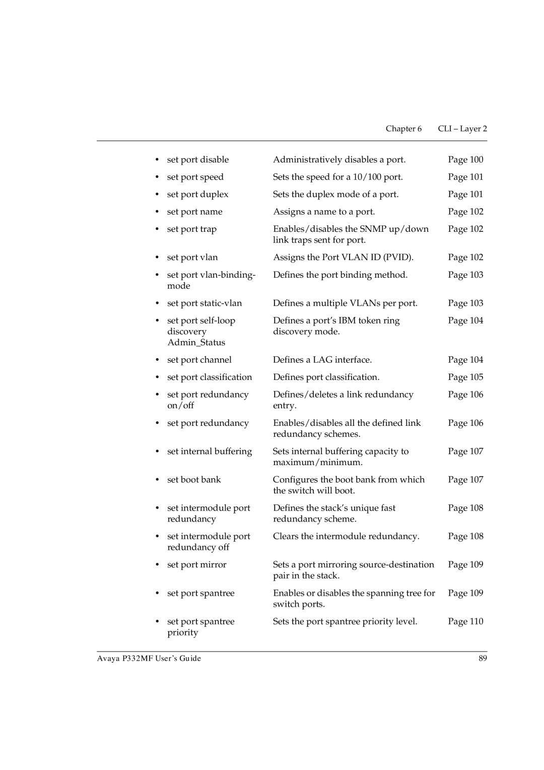 Avaya P332MF manual Chapter CLI Layer 