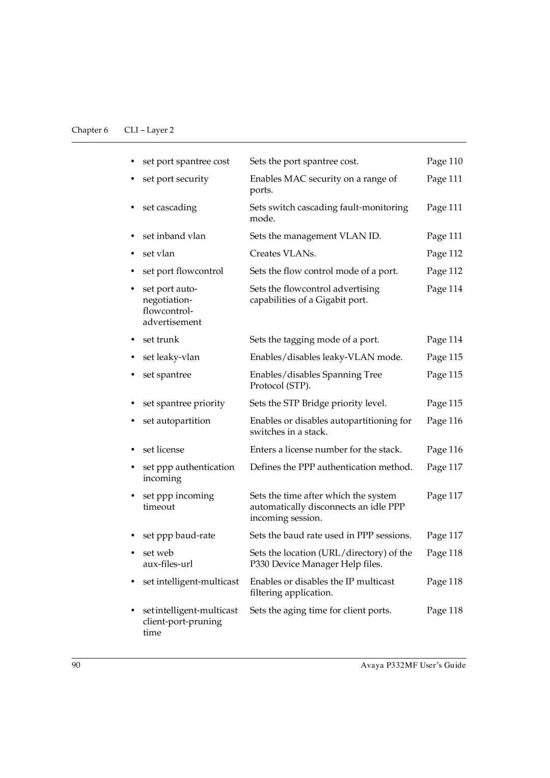 Avaya P332MF manual Chapter CLI Layer 