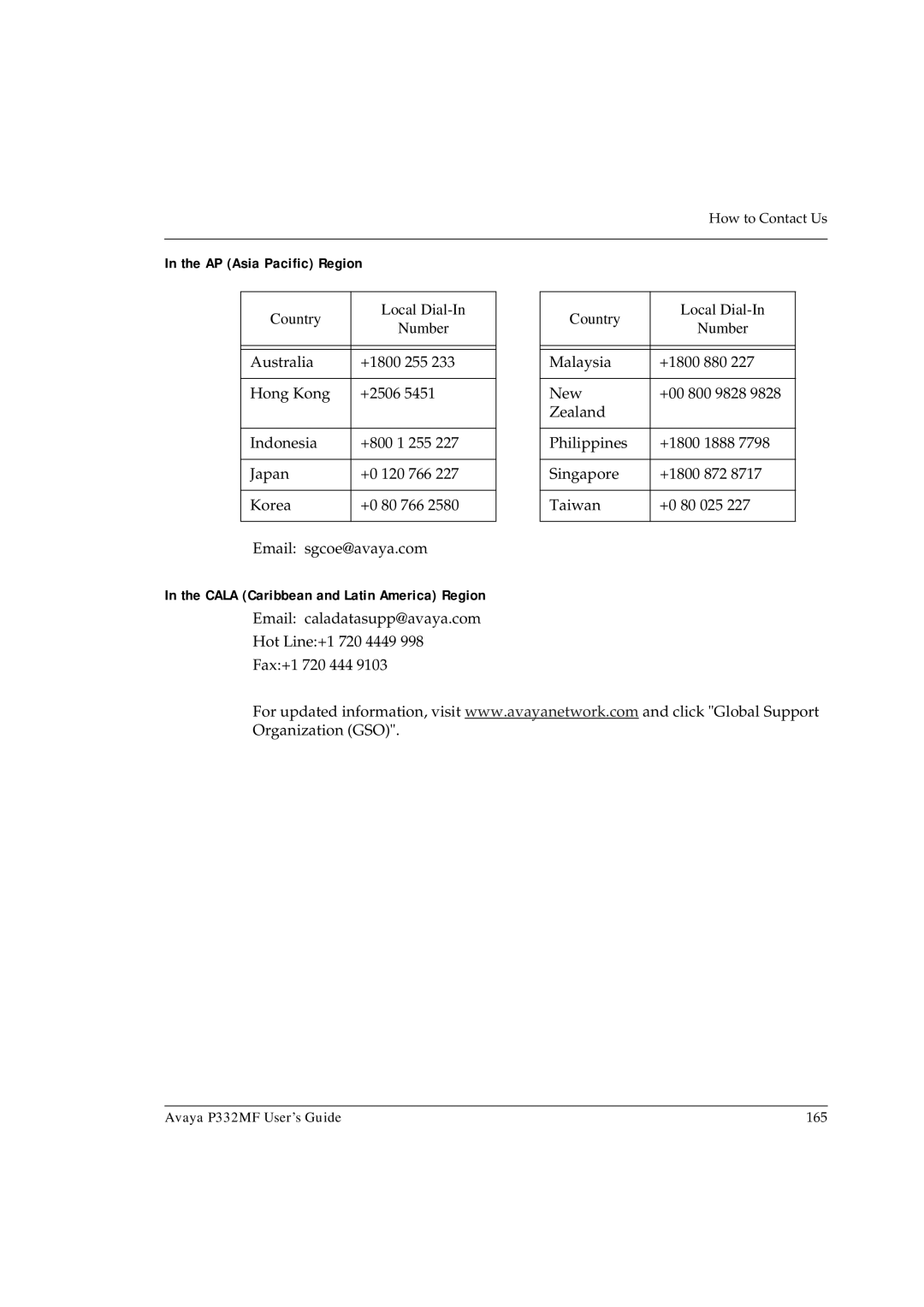 Avaya P332MF manual AP Asia Pacific Region, Cala Caribbean and Latin America Region 