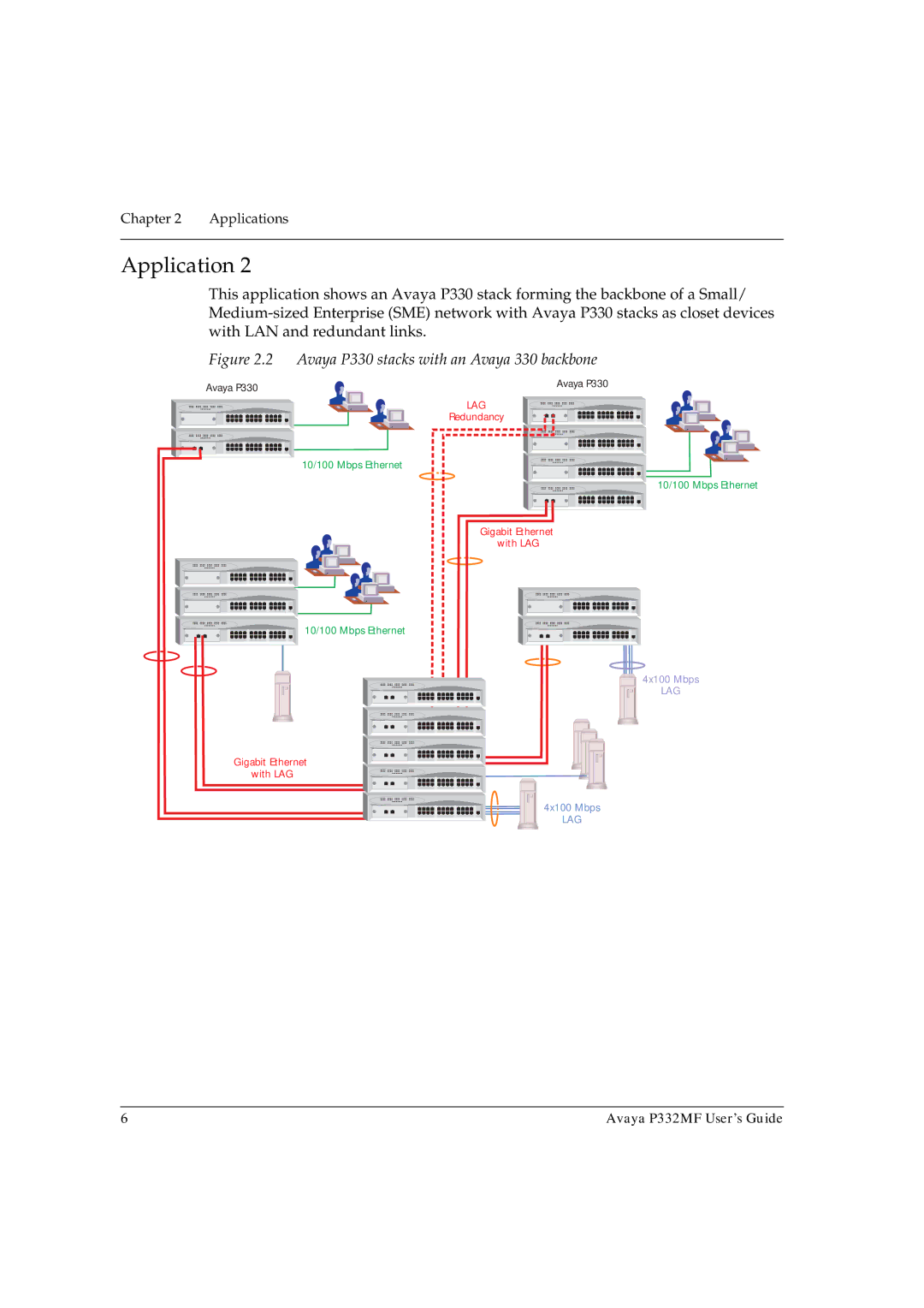 Avaya P332MF manual Avaya P330 stacks with an Avaya 330 backbone 