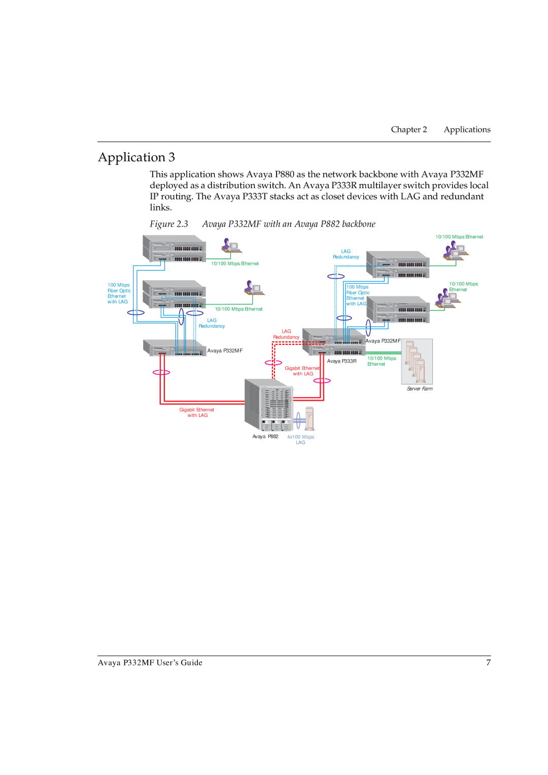 Avaya manual Avaya P332MF with an Avaya P882 backbone 