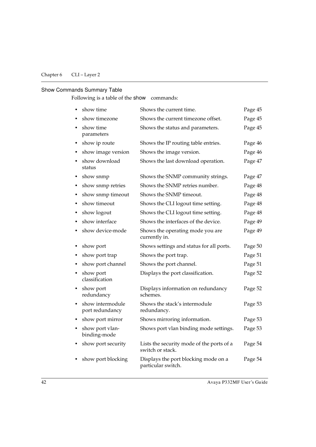 Avaya P332MF manual Show Commands Summary Table 