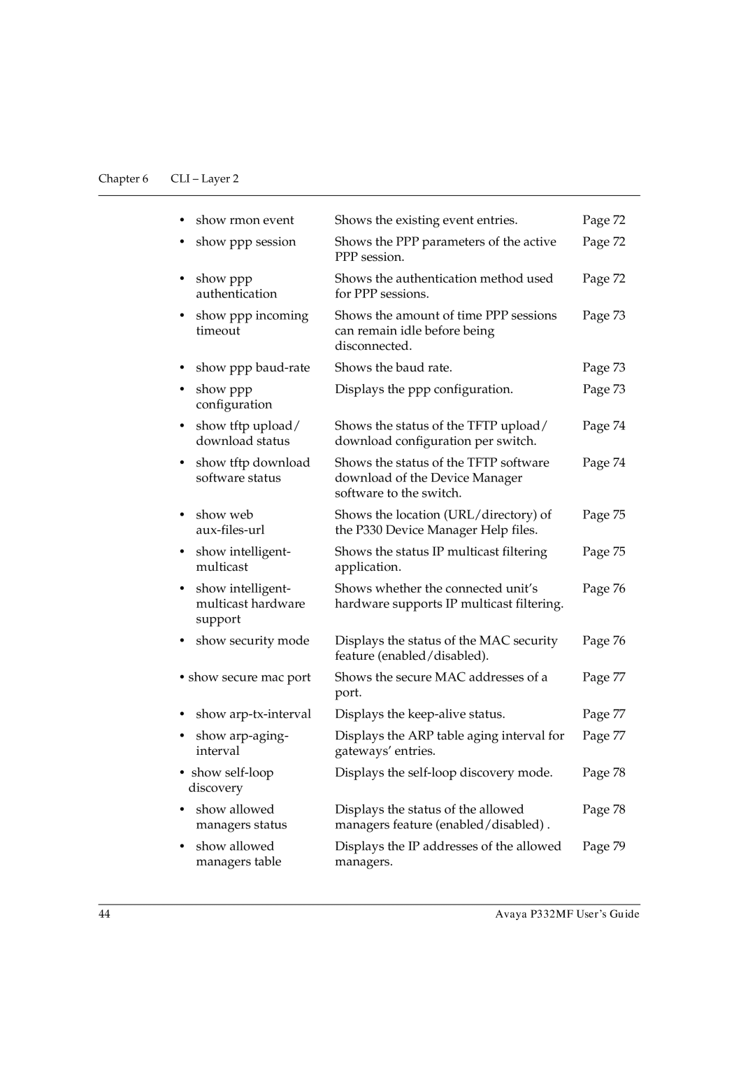 Avaya P332MF manual Chapter CLI Layer 