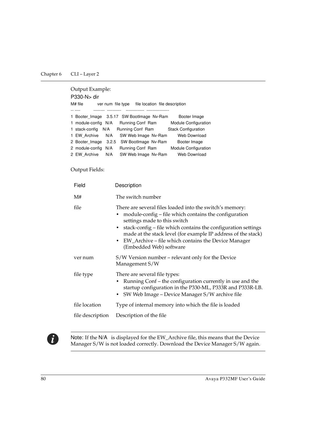 Avaya P332MF manual P330-N dir 