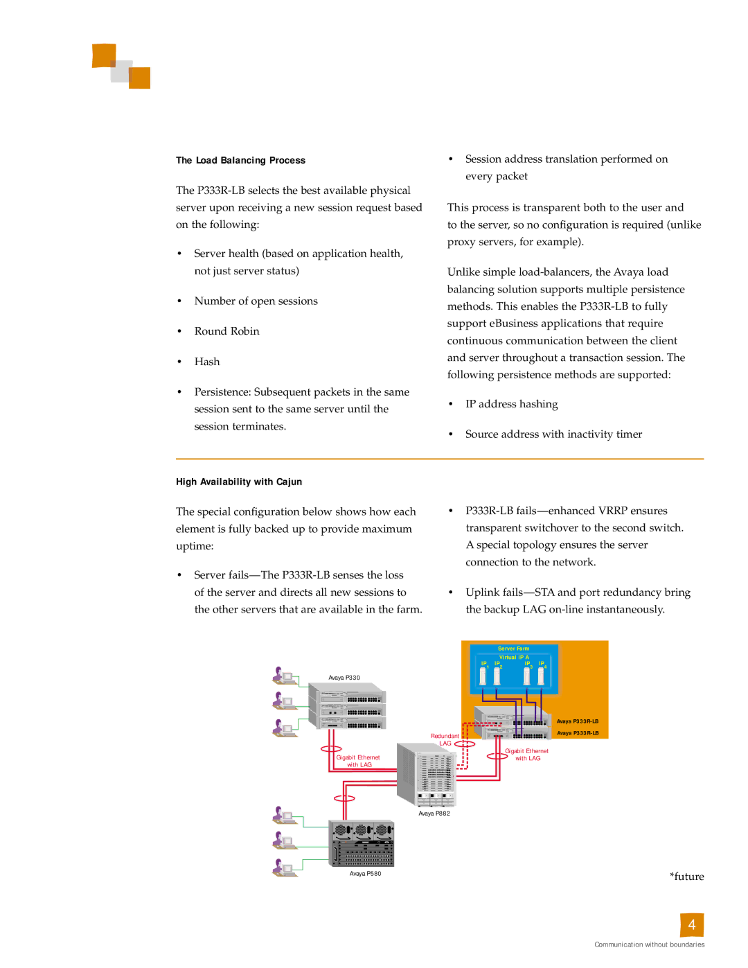 Avaya P333R-LB manual Load Balancing Process 