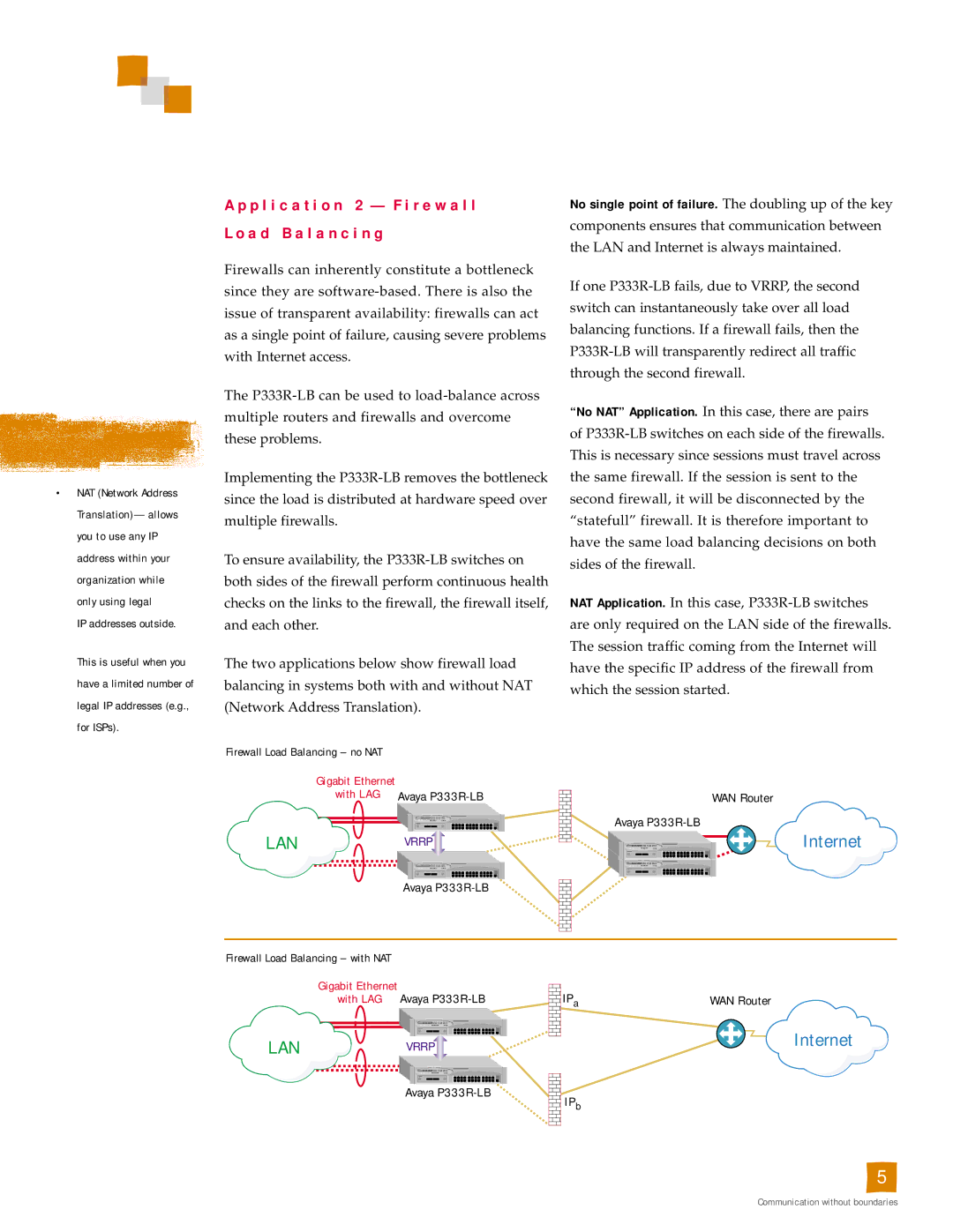 Avaya P333R-LB manual Lan 