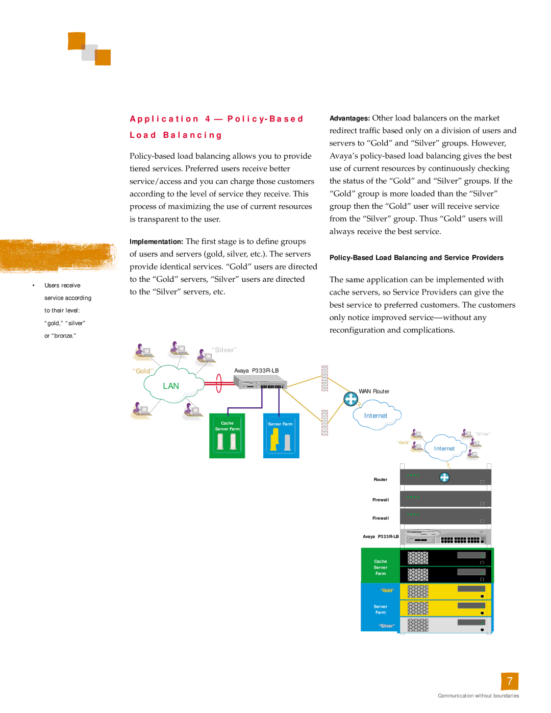 Avaya P333R-LB manual A d B a l a n c i n g, Lan 