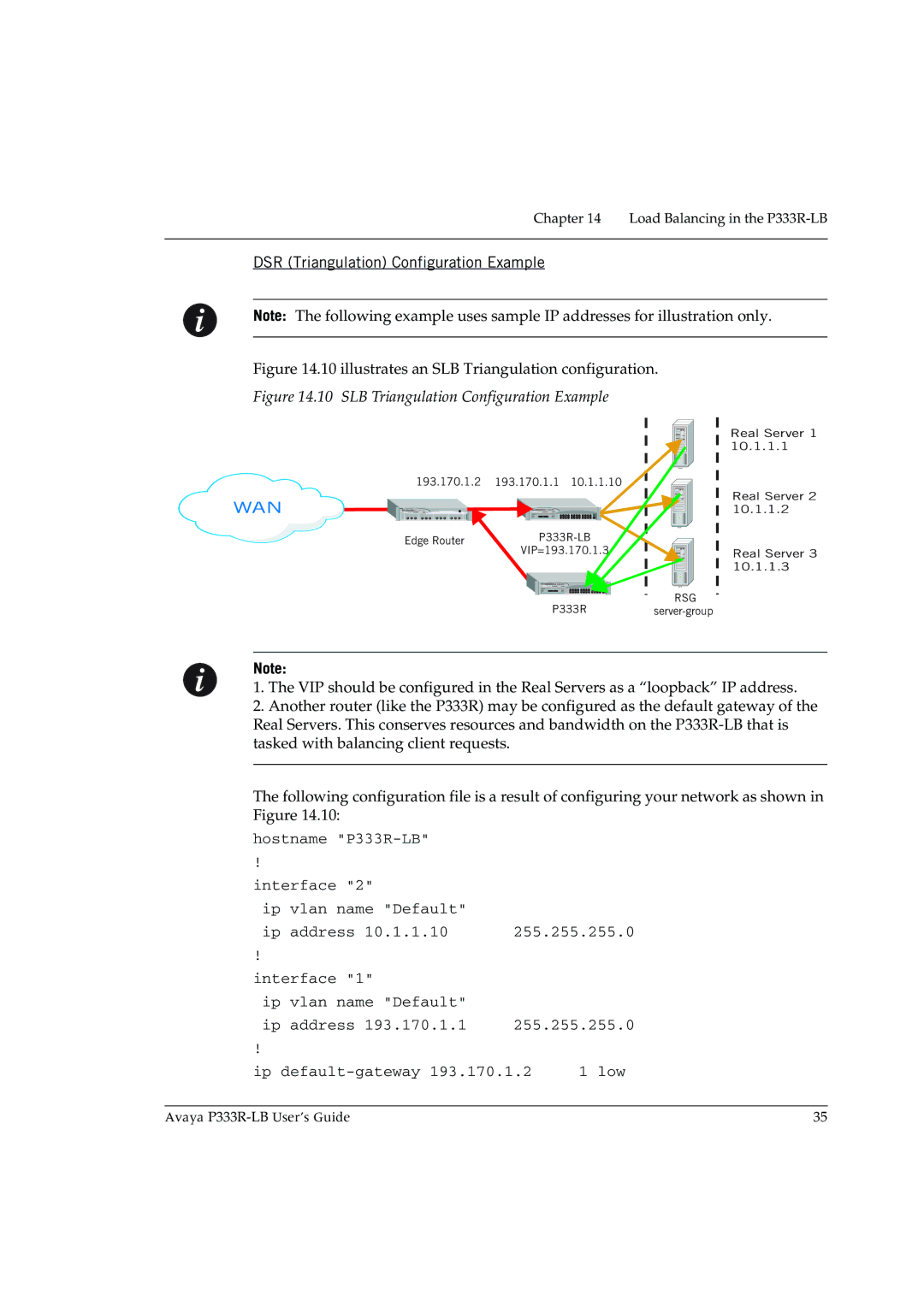 Avaya P333R-LB manual DSR Triangulation Configuration Example, illustrates an SLB Triangulation configuration 