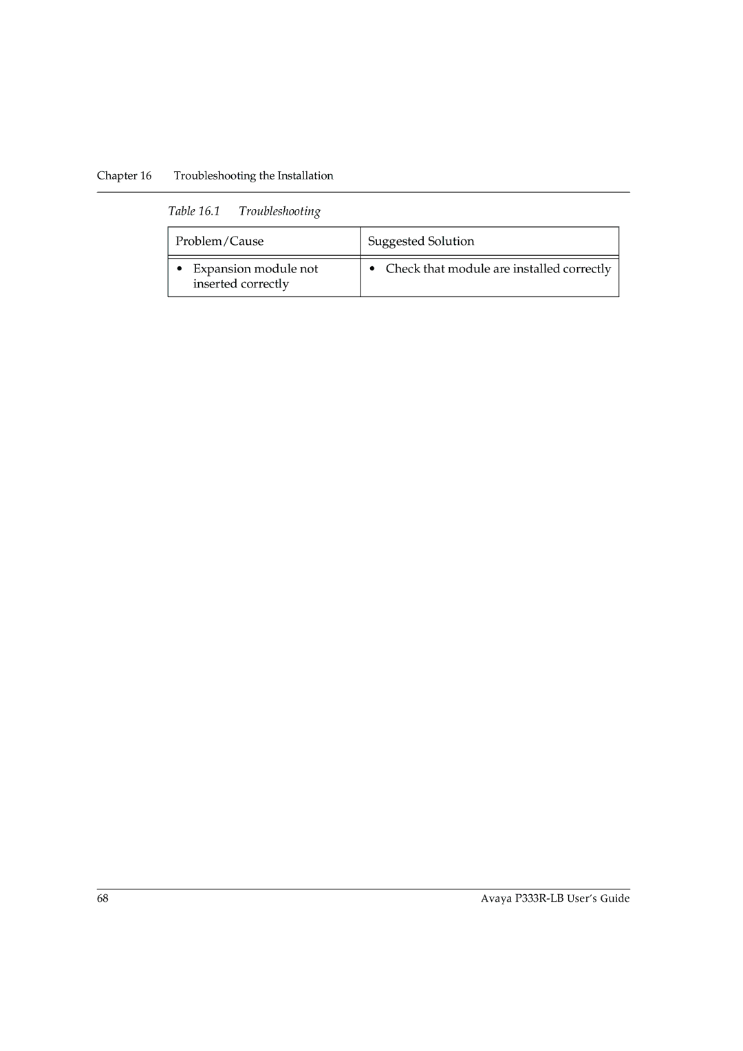 Avaya P333R-LB manual Troubleshooting the Installation 