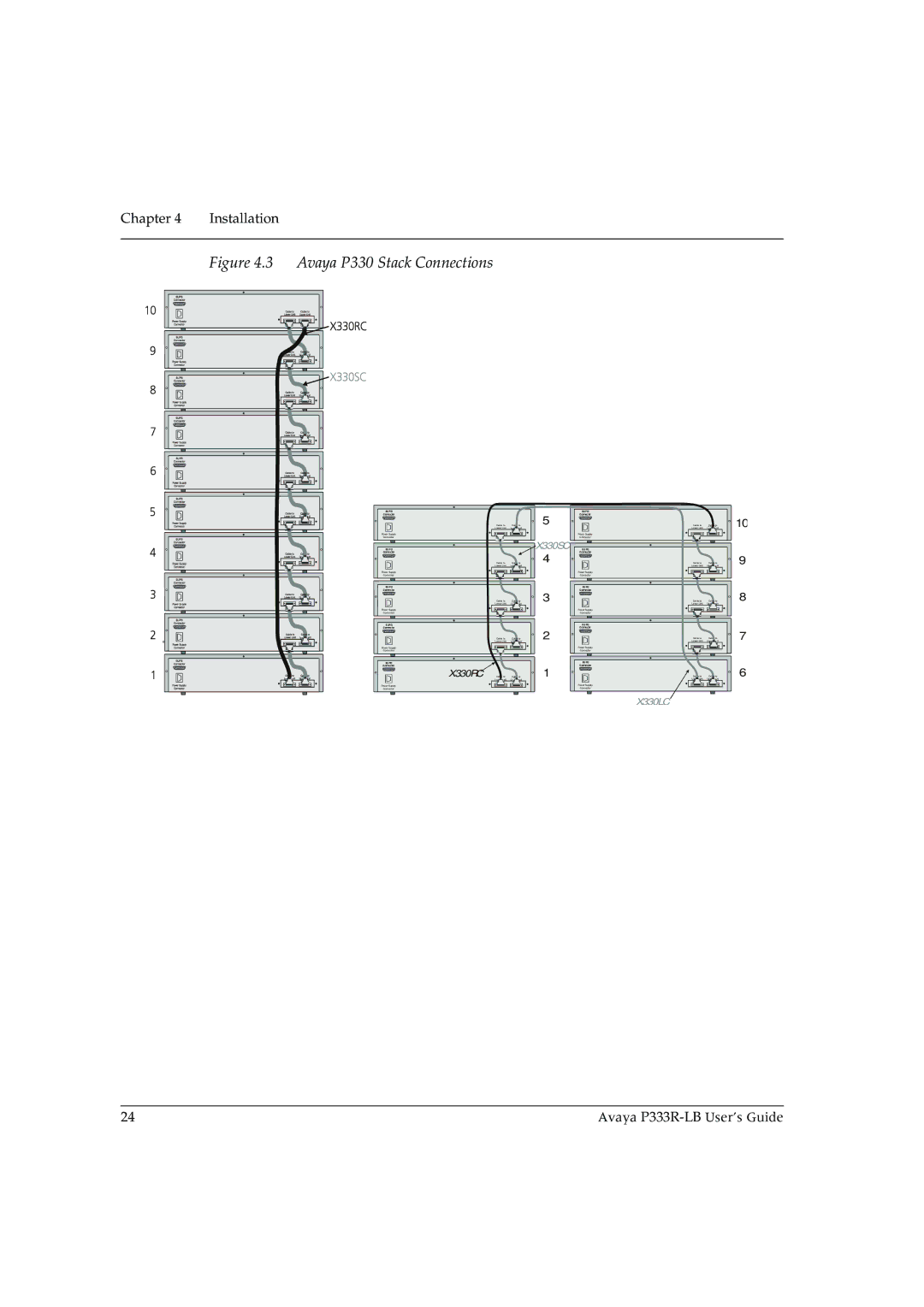 Avaya P333R-LB manual Avaya P330 Stack Connections 