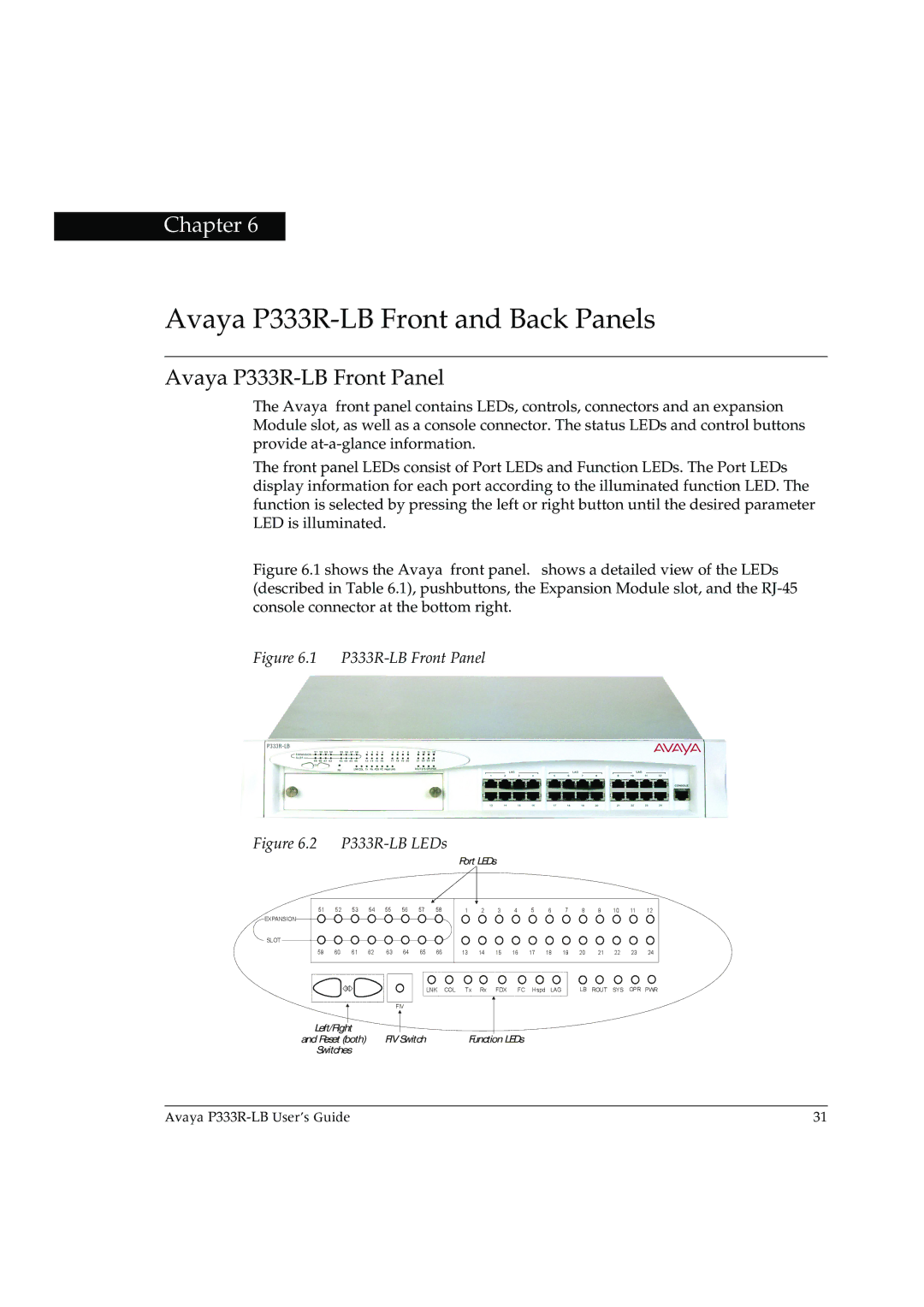 Avaya manual Avaya P333R-LB Front and Back Panels, Avaya P333R-LB Front Panel 