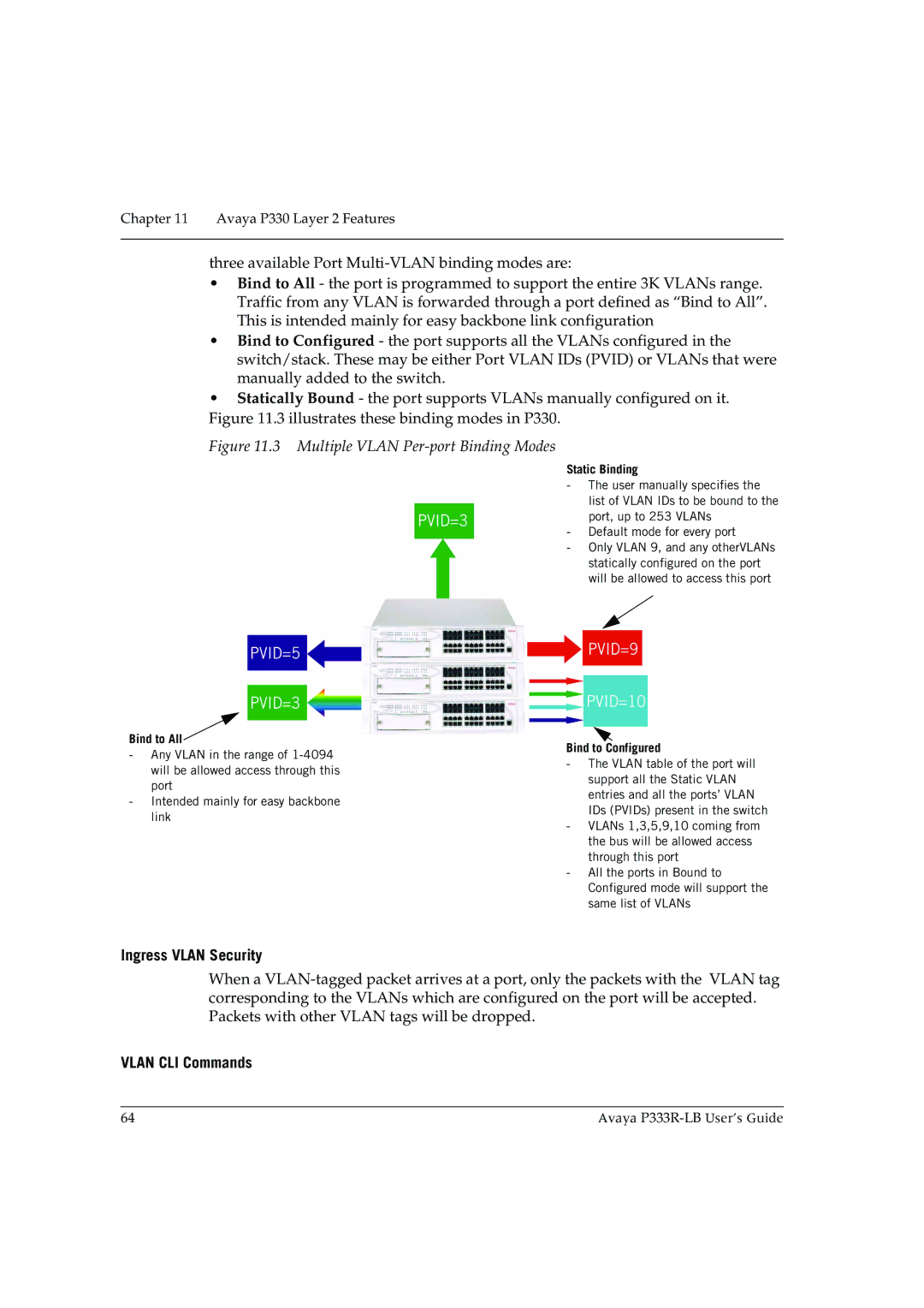 Avaya P333R-LB manual Ingress Vlan Security, Vlan CLI Commands 