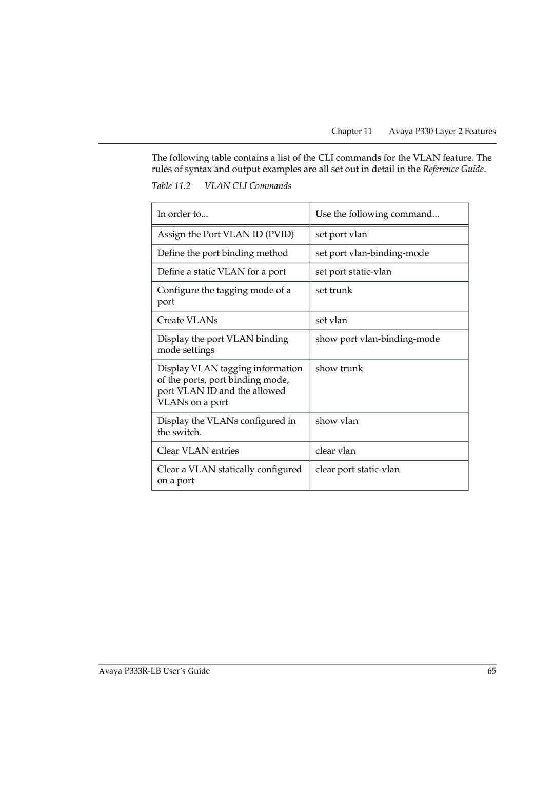 Avaya P333R-LB manual Vlan CLI Commands 