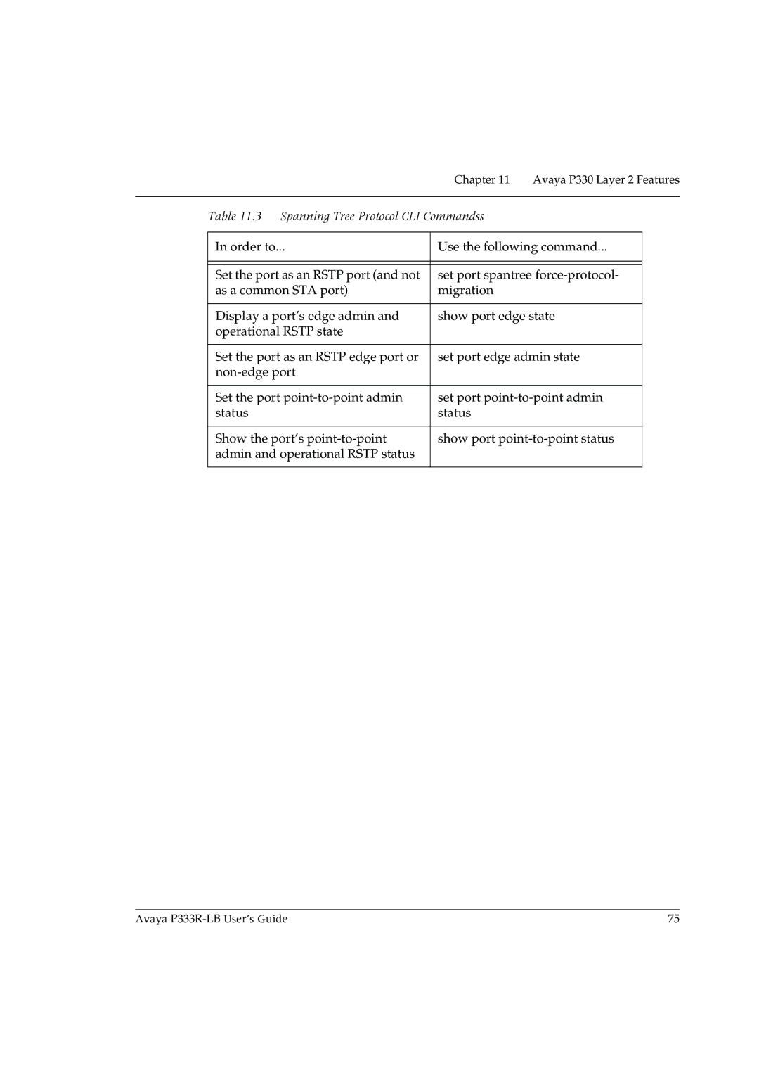 Avaya P333R-LB manual Chapter Avaya P330 Layer 2 Features 