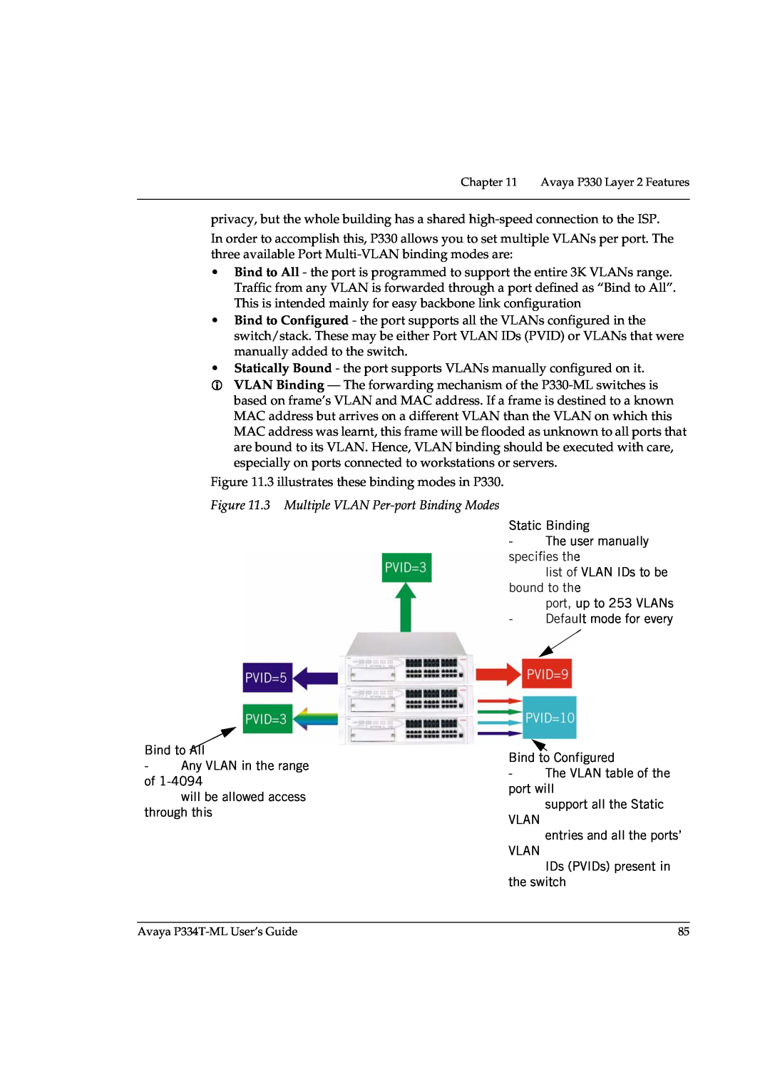 Avaya P3343T-ML manual 3 illustrates these binding modes in P330 