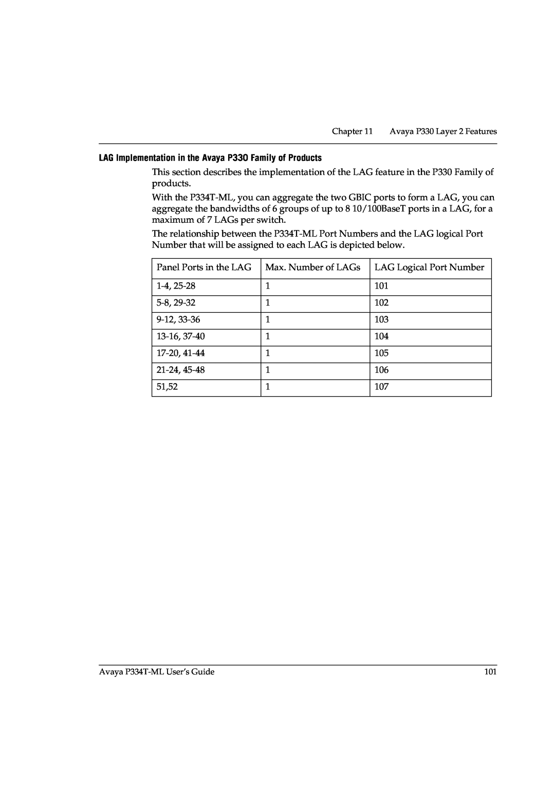 Avaya P3343T-ML manual LAG Implementation in the Avaya P330 Family of Products 