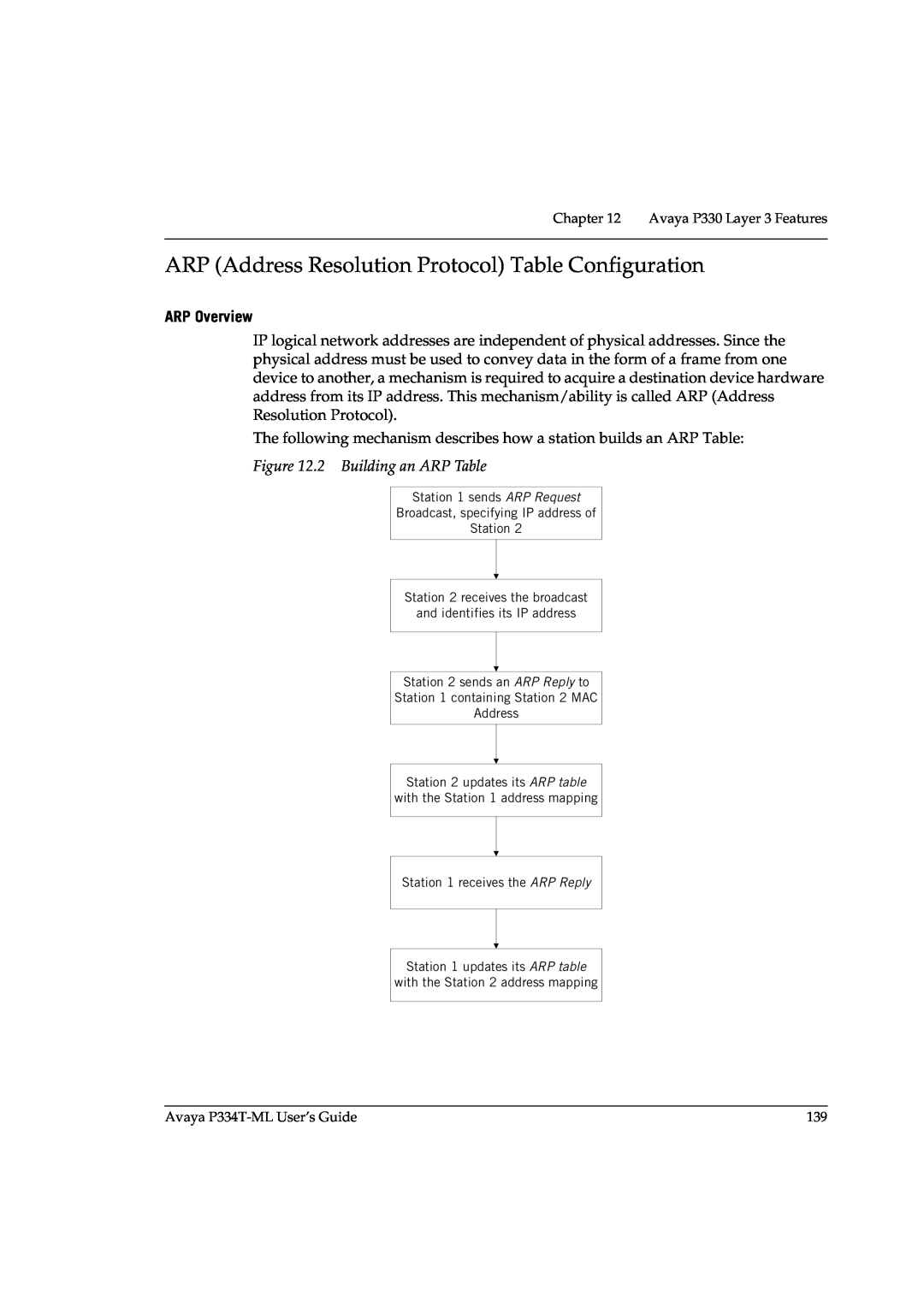 Avaya P3343T-ML manual ARP Address Resolution Protocol Table Configuration, ARP Overview 