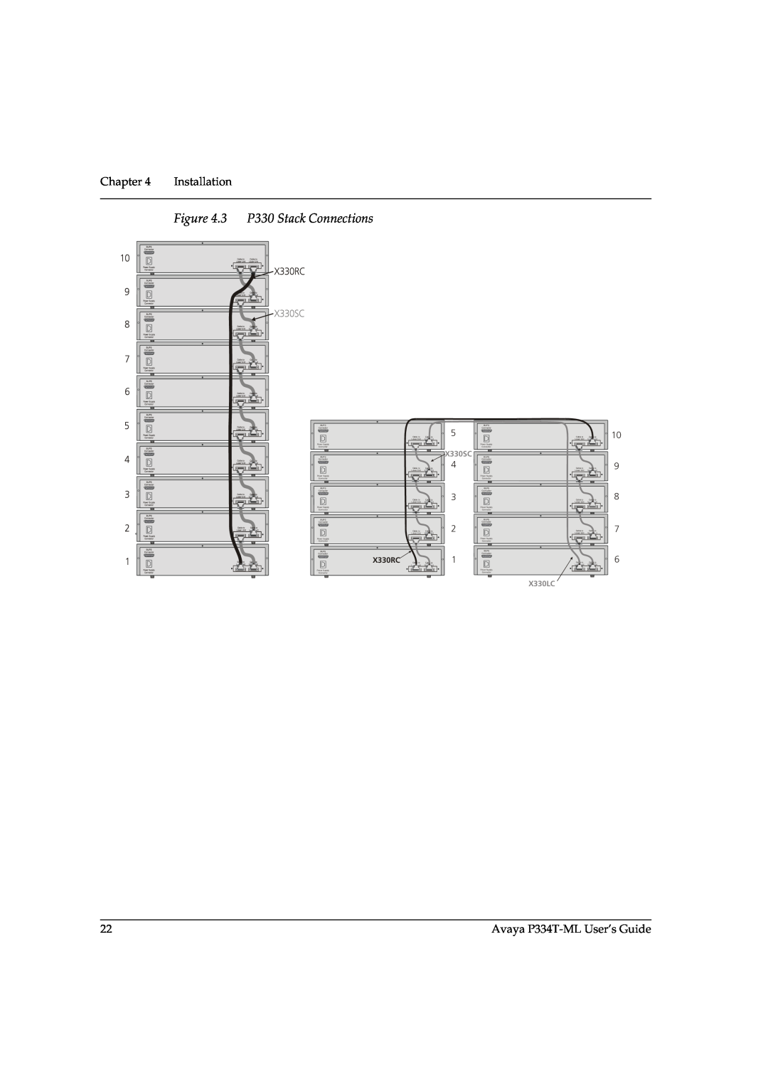 Avaya P3343T-ML manual Chapter, Installation, Avaya P334T-ML User’s Guide, X330RC, X330SC, X330LC 