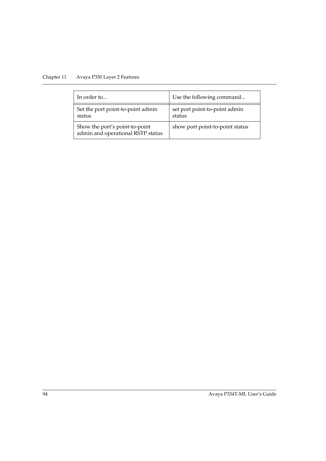 Avaya P334T-ML manual Avaya P330 Layer 2 Features 