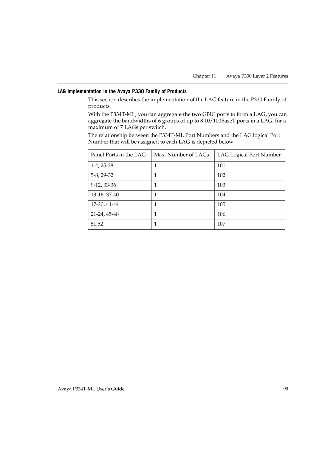 Avaya P334T-ML manual LAG Implementation in the Avaya P330 Family of Products 