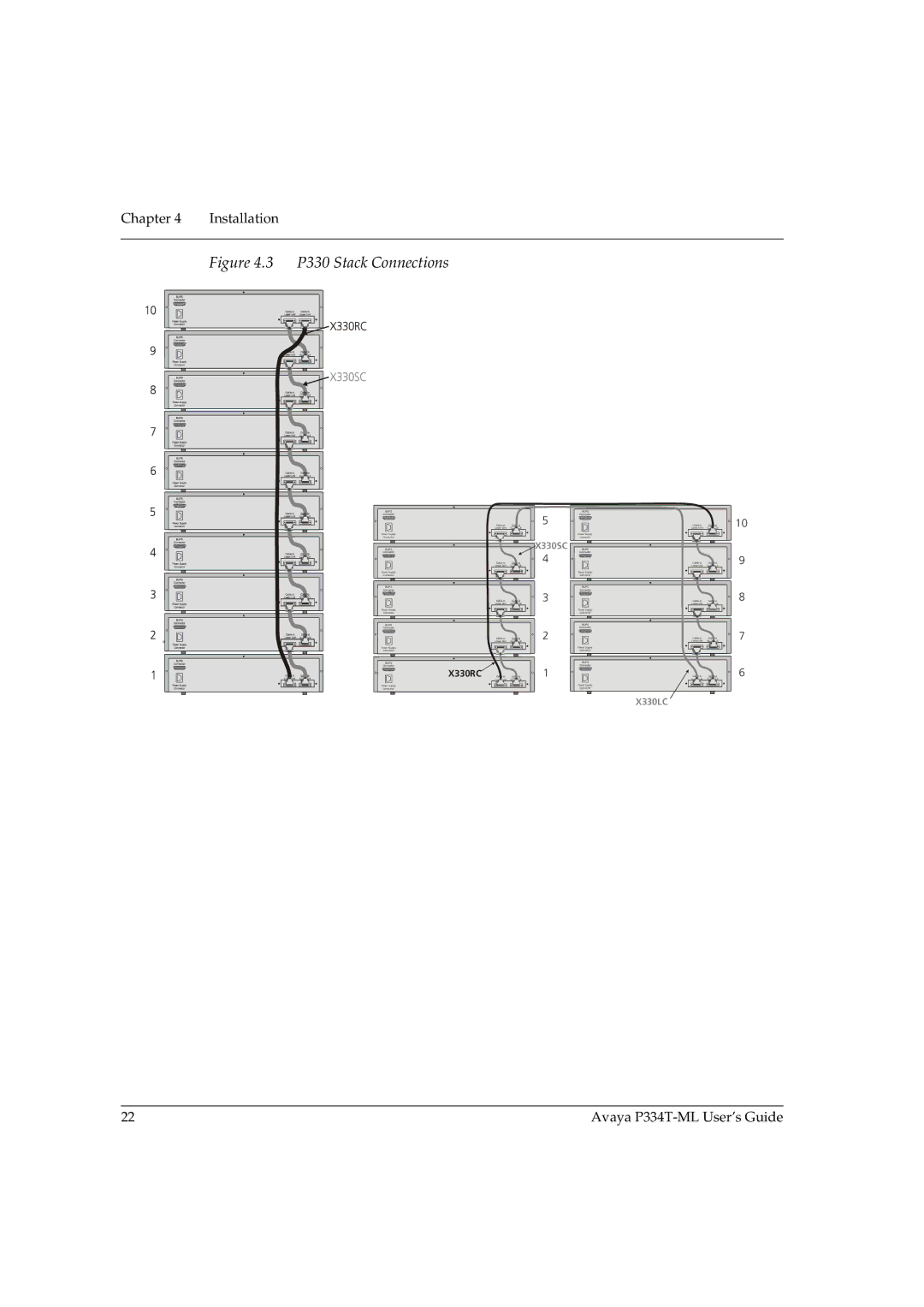 Avaya P334T-ML manual P330 Stack Connections 