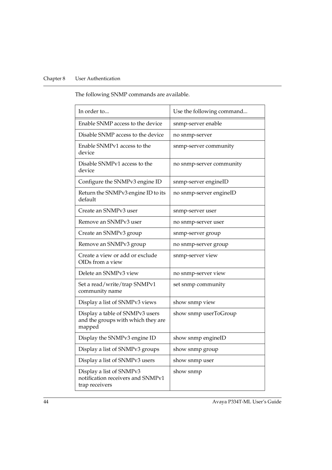 Avaya P334T-ML manual User Authentication 