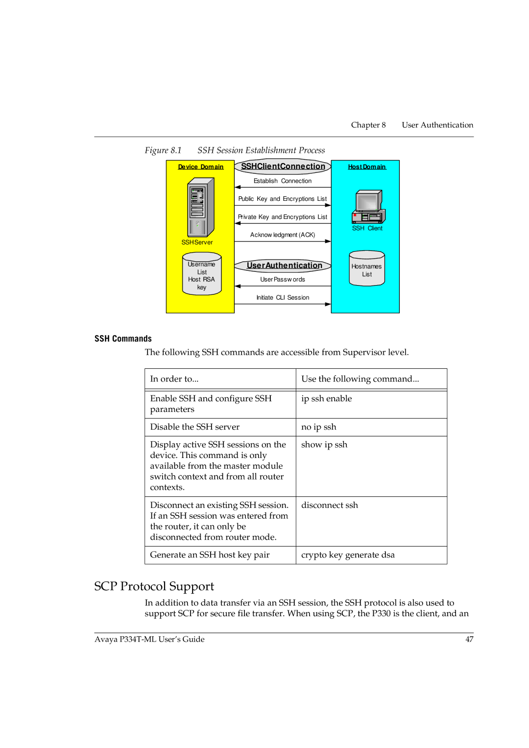 Avaya P334T-ML manual SCP Protocol Support, SSH Commands 