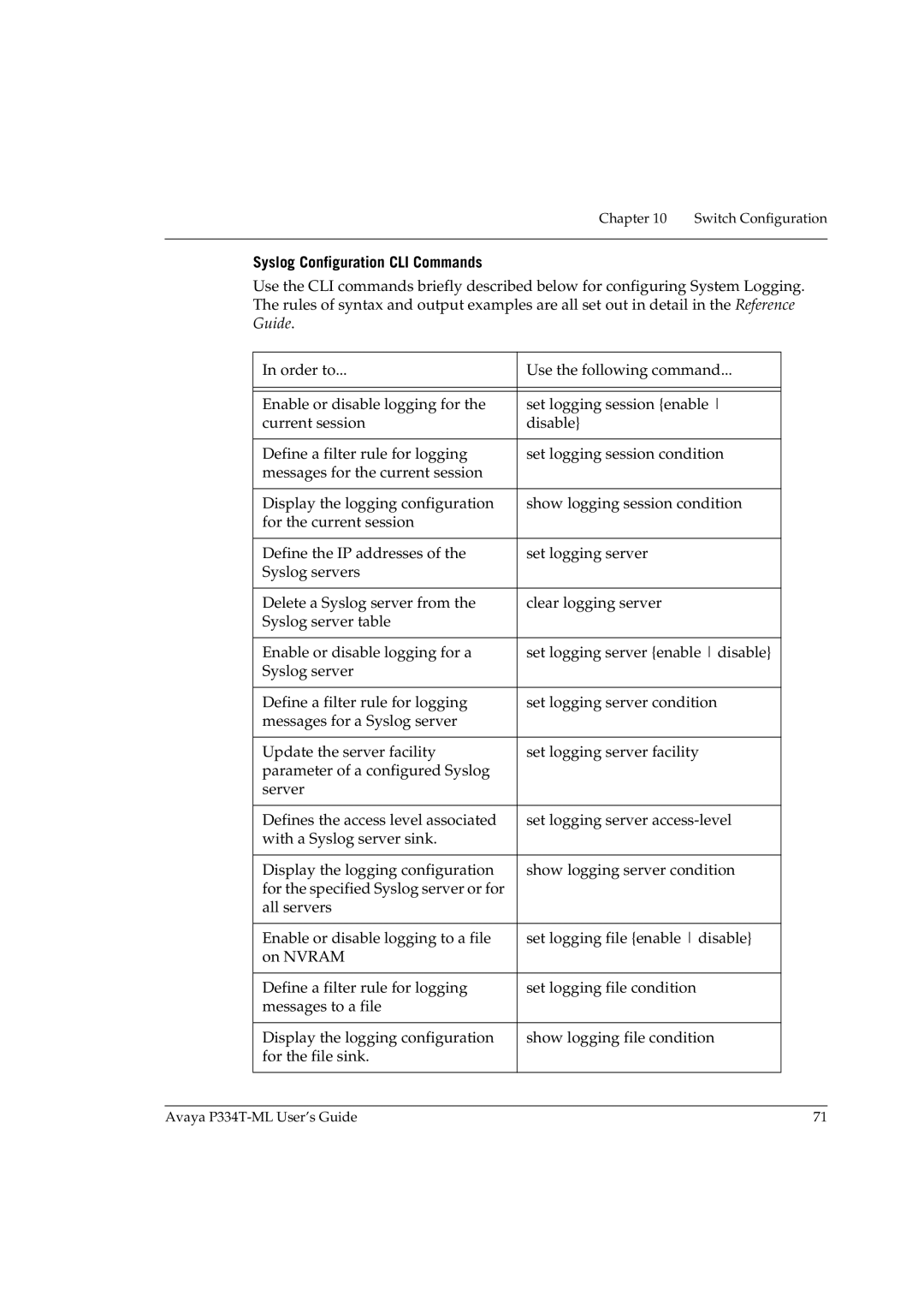 Avaya P334T-ML manual Syslog Configuration CLI Commands 