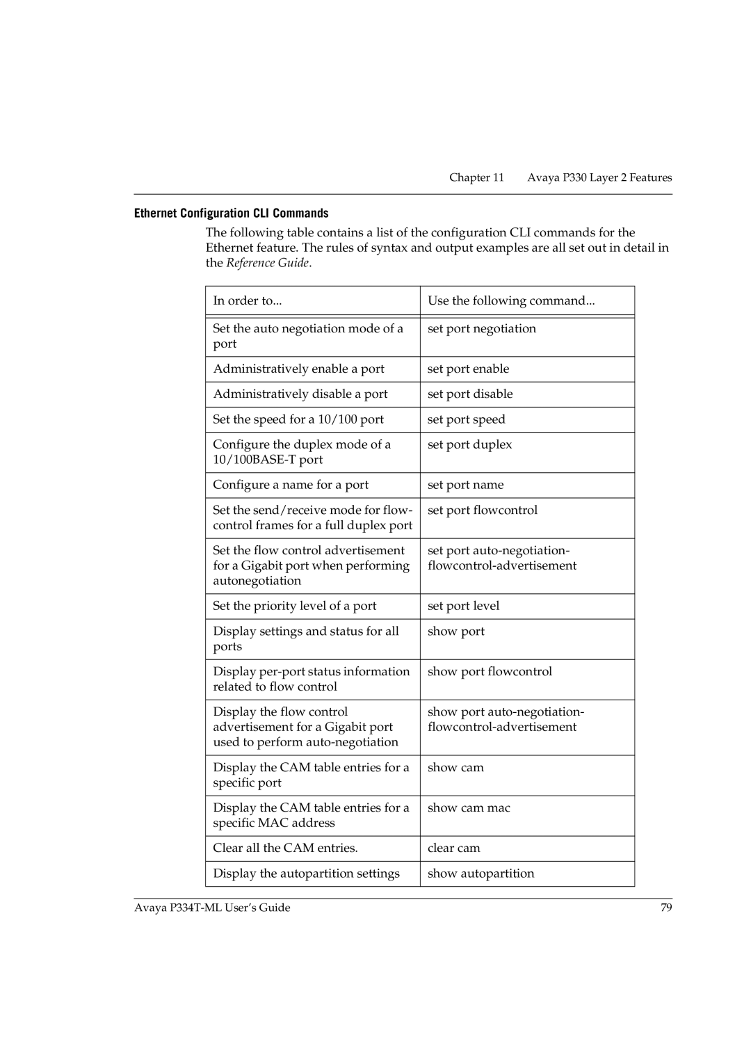 Avaya P334T-ML manual Ethernet Configuration CLI Commands 