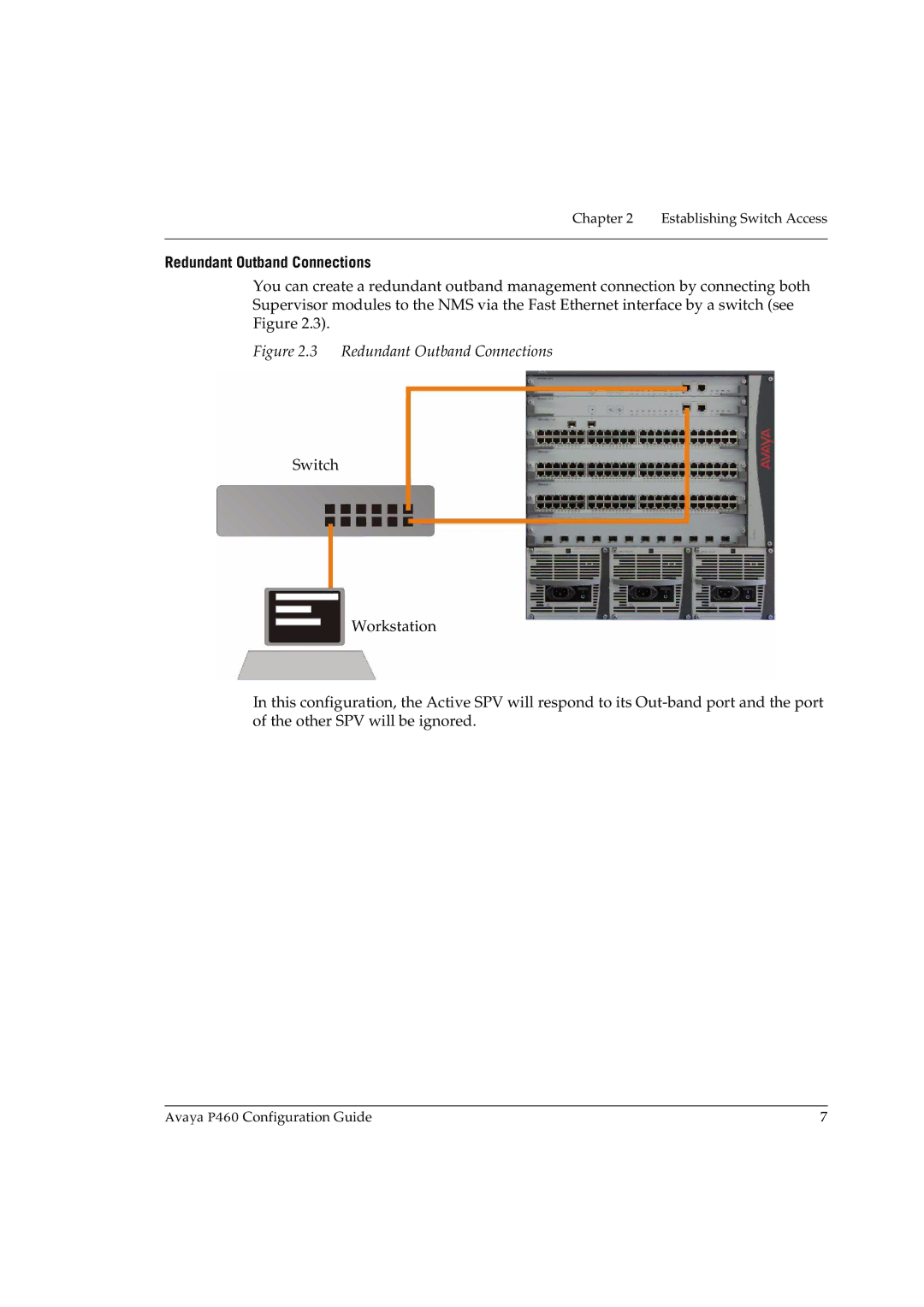 Avaya P460 manual Redundant Outband Connections 