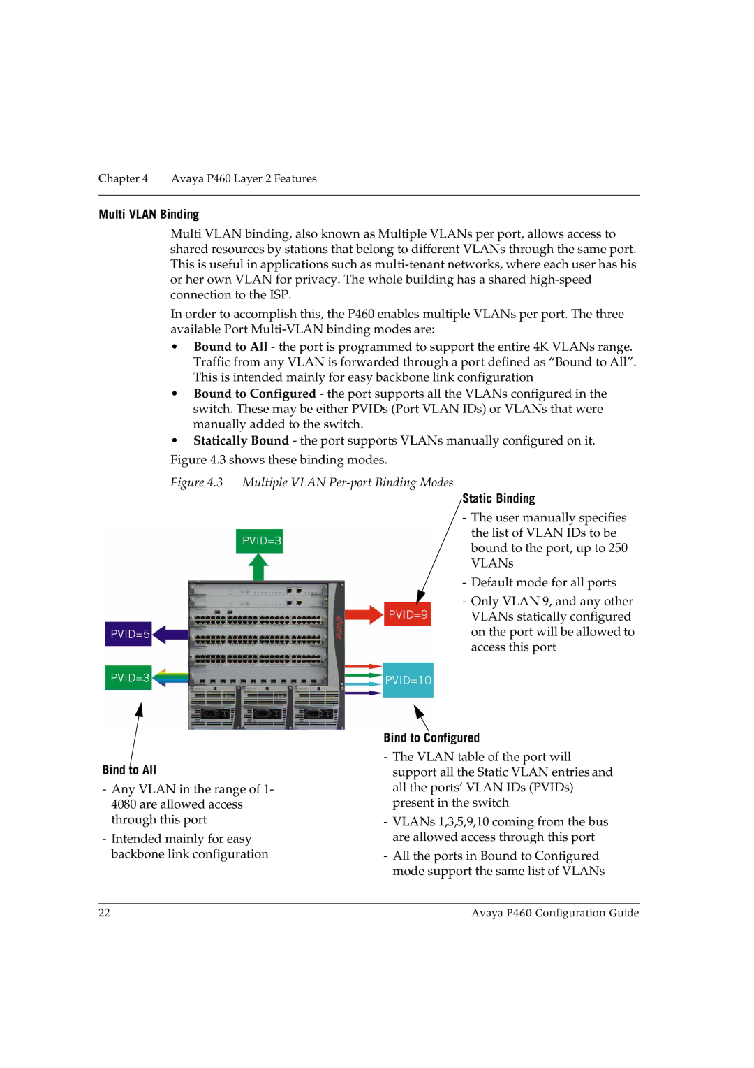 Avaya P460 manual Multi Vlan Binding, Static Binding, Bind to All, Bind to Configured 