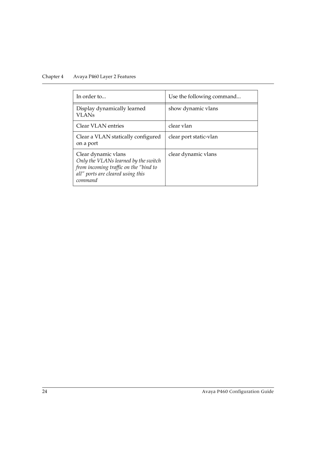 Avaya manual Avaya P460 Layer 2 Features 