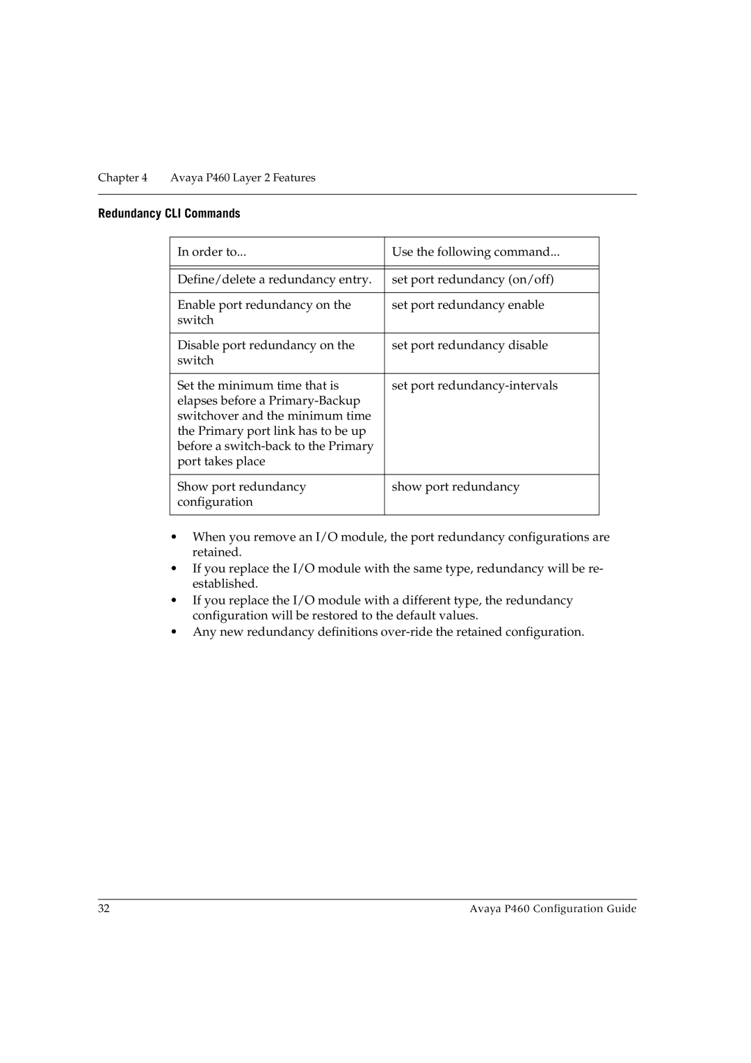 Avaya P460 manual Redundancy CLI Commands 