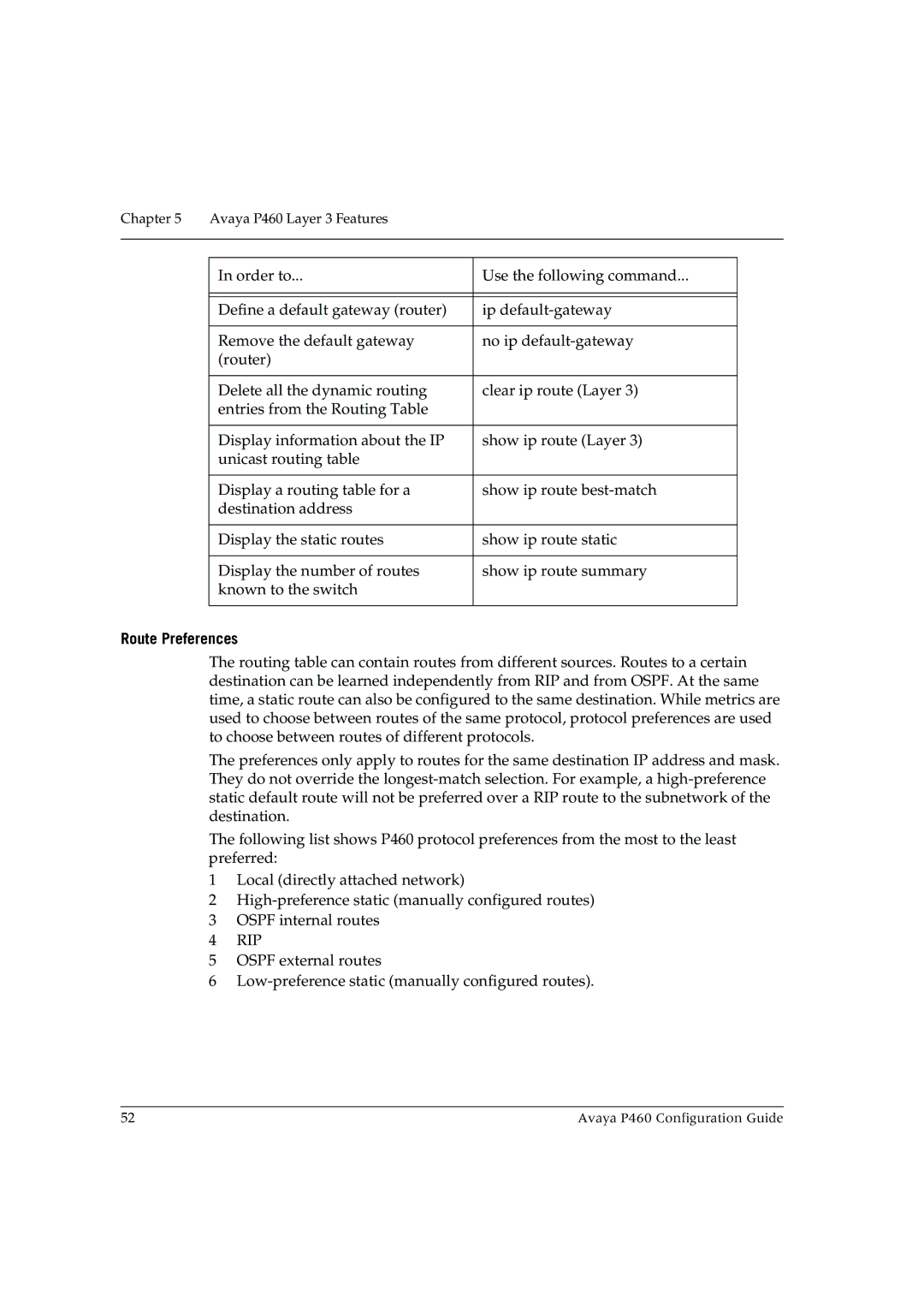 Avaya P460 manual Route Preferences, Rip 