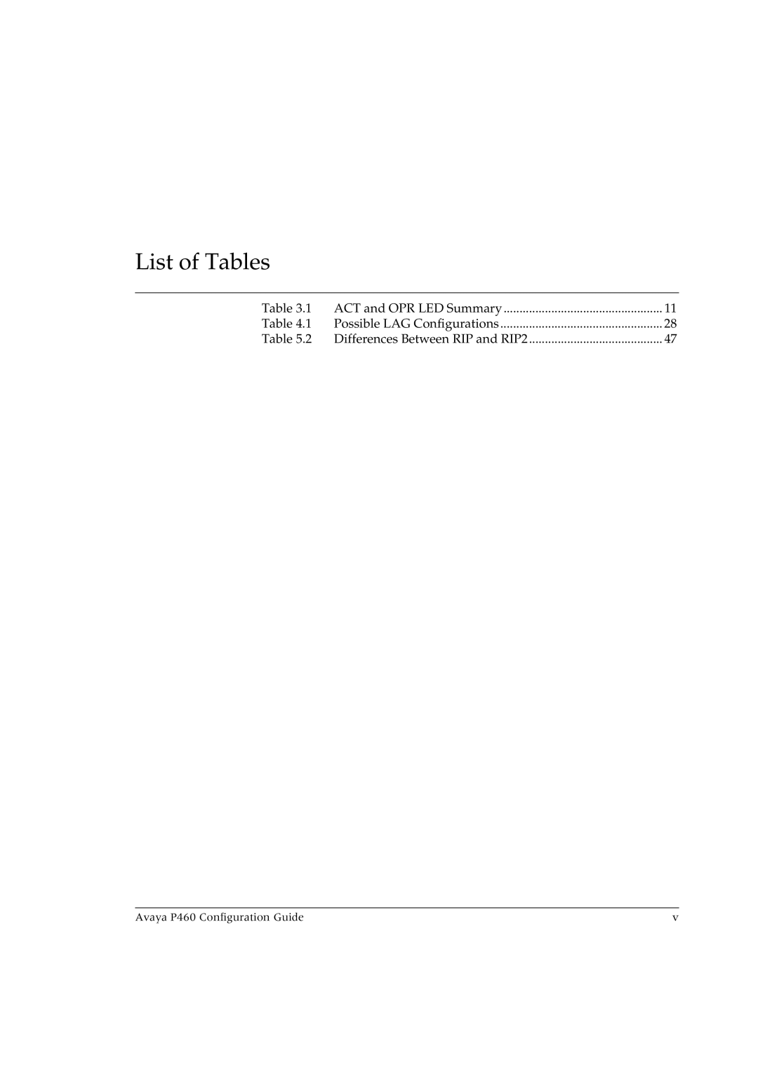 Avaya P460 manual List of Tables 