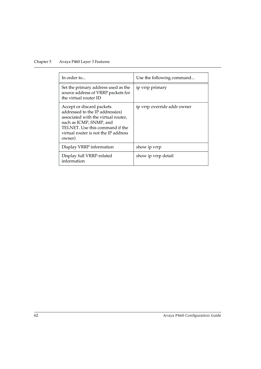 Avaya manual Avaya P460 Layer 3 Features 