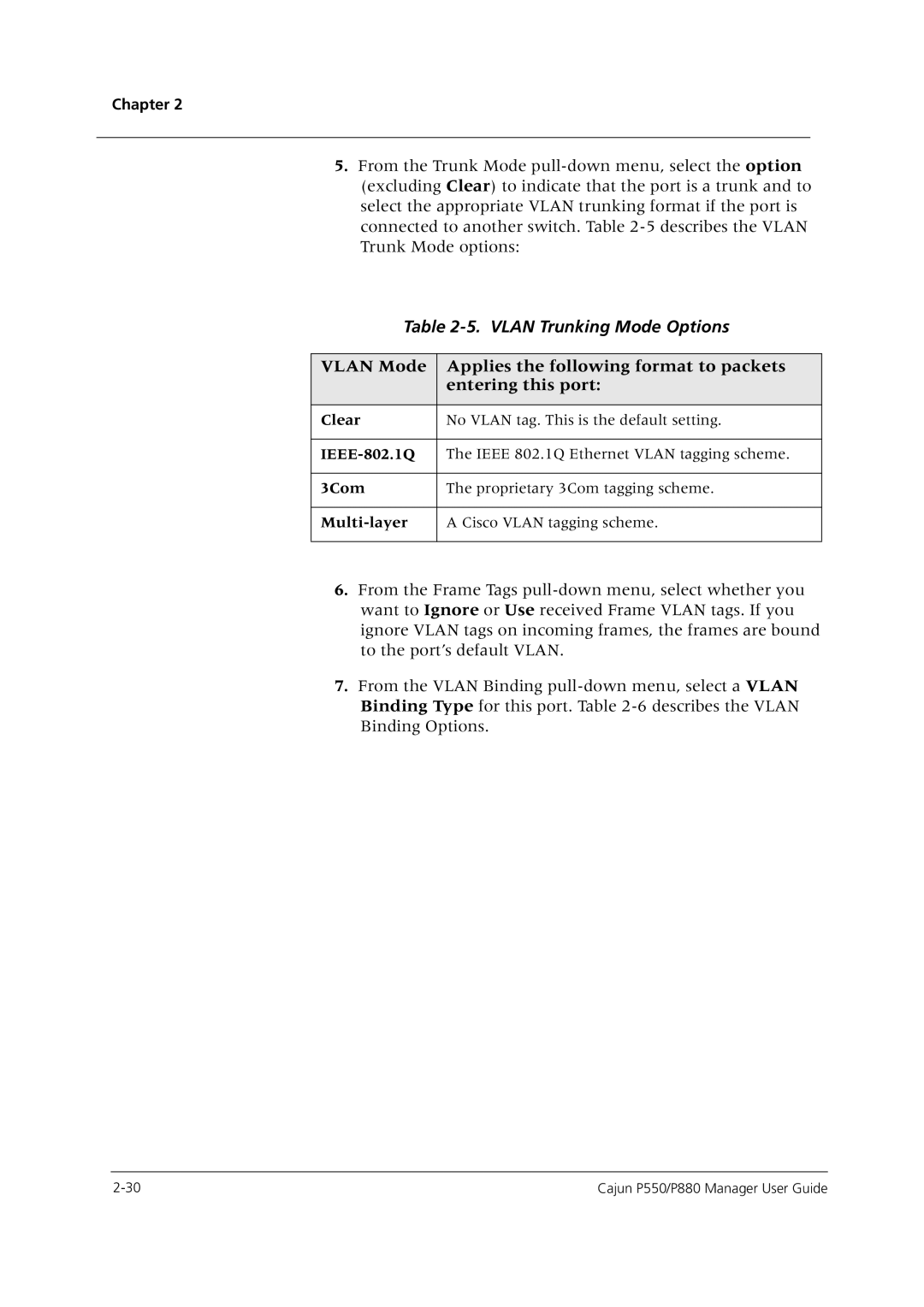 Avaya P550 manual Vlan Trunking Mode Options 